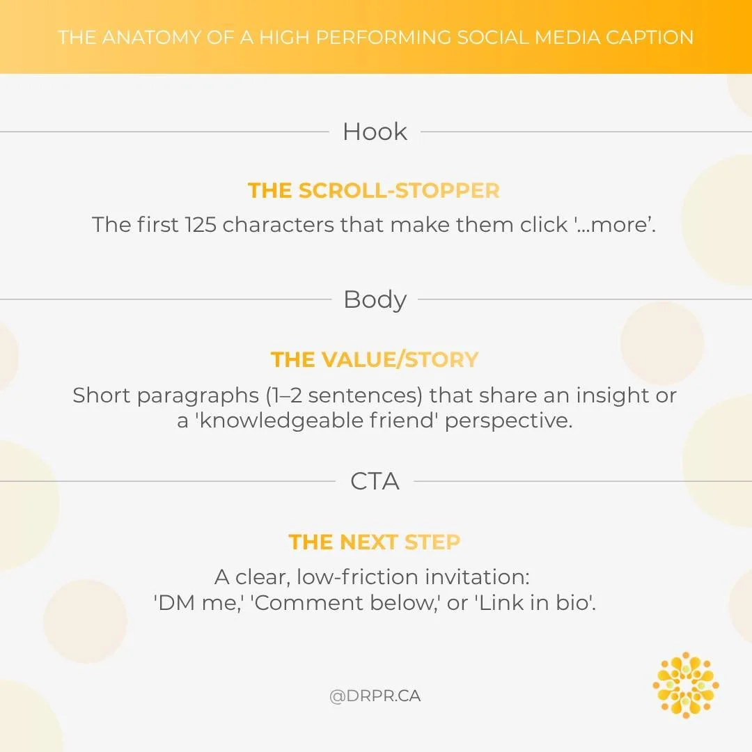 Your captions aren&rsquo;t converting because they&rsquo;re missing one of these pieces👇

Here&rsquo;s the anatomy of a caption that actually works:

📌THE HOOK &mdash; Your first line needs to stop the scroll. Ask a bold question, make a surprising