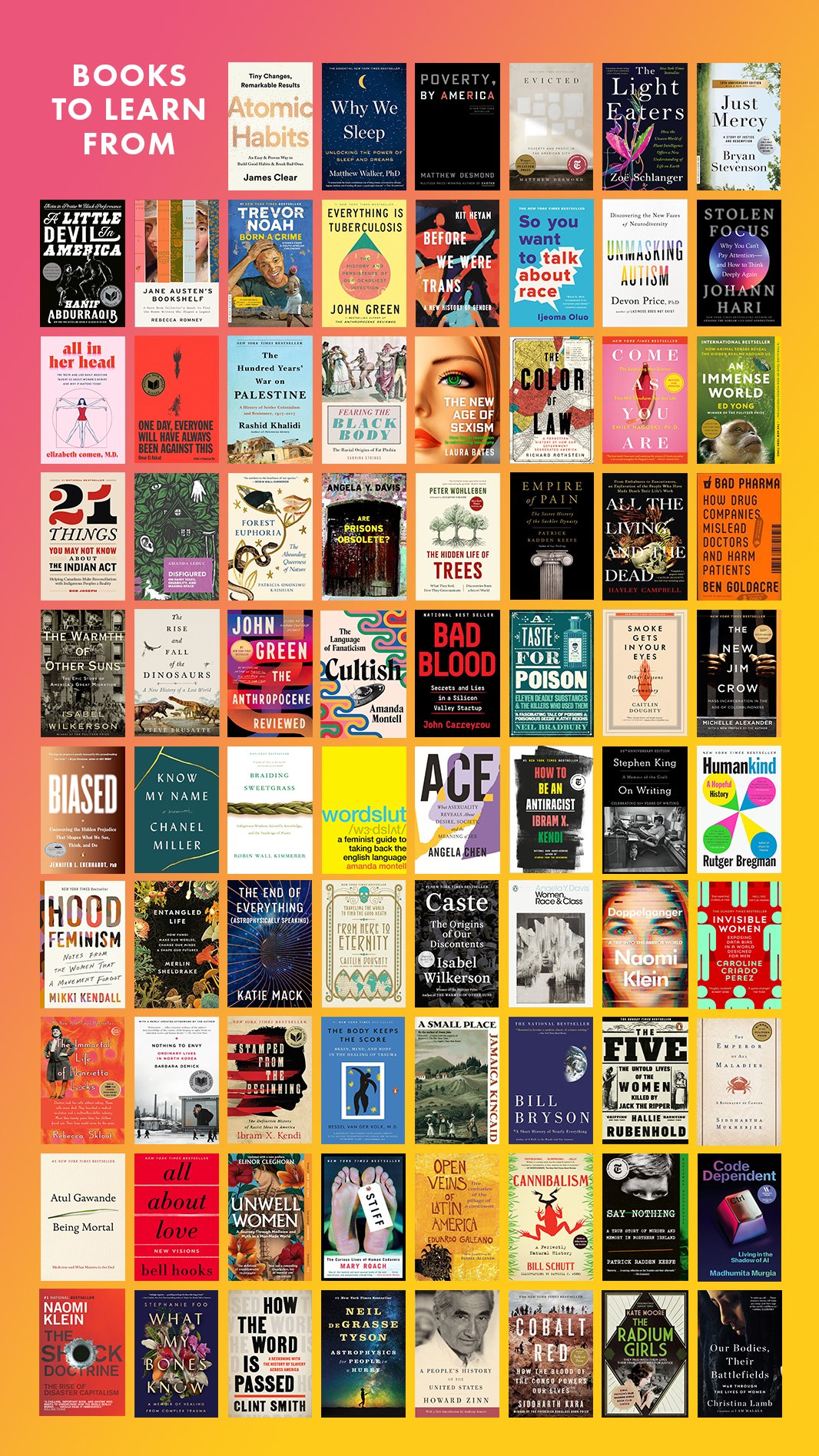 78 book covers in the non-fiction and memoir genre