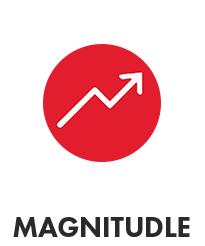 magnitudle.png