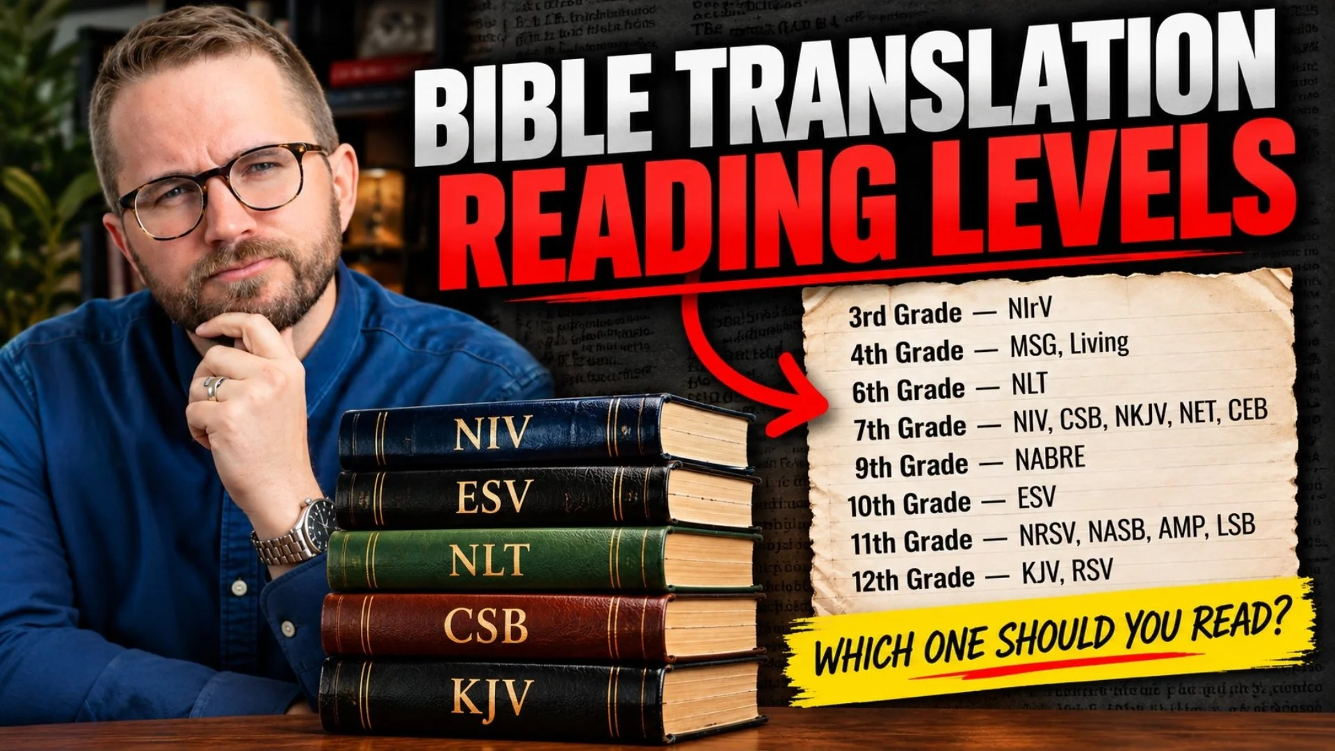 What Reading Level Is Your Bible?