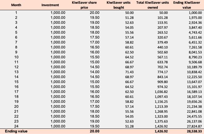 Screen Shot 2020-12-22 at 11.38.30 AM.png
