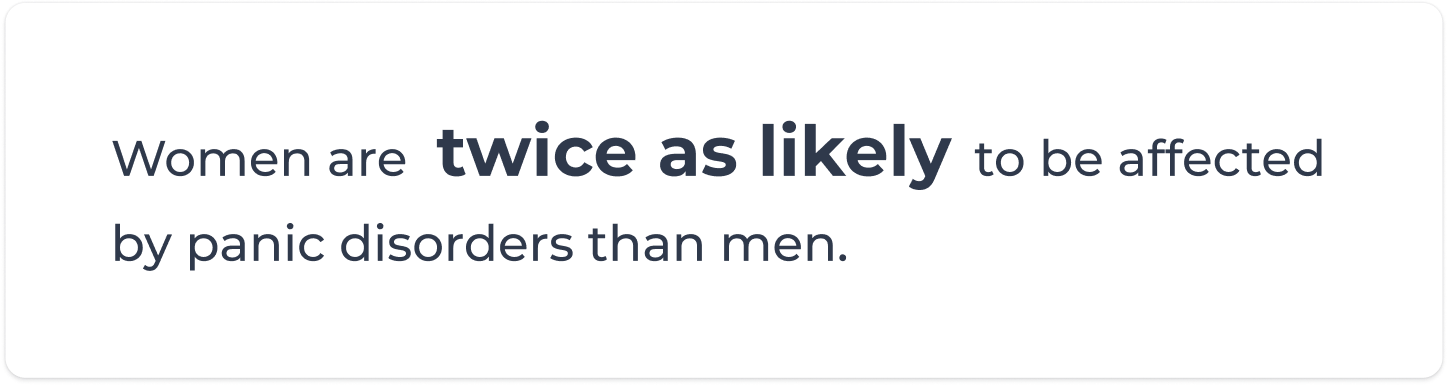 Mental Health Statistics 2023 — MYNDUP