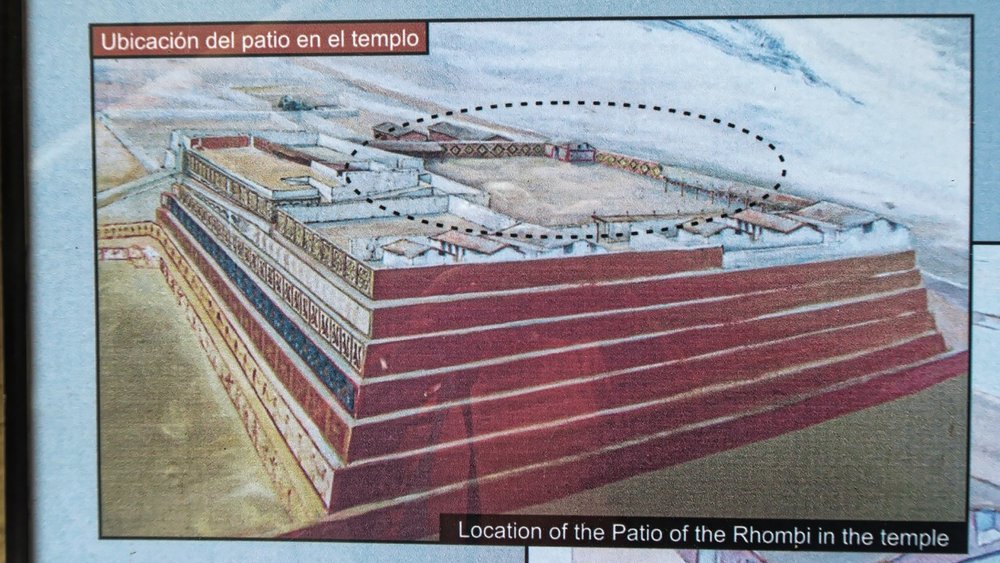 Representation of Huaca de la Luna during the time of the Moche