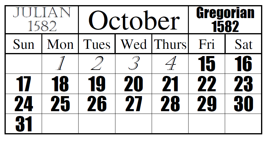 The month of October 1582, when the calendar's changed