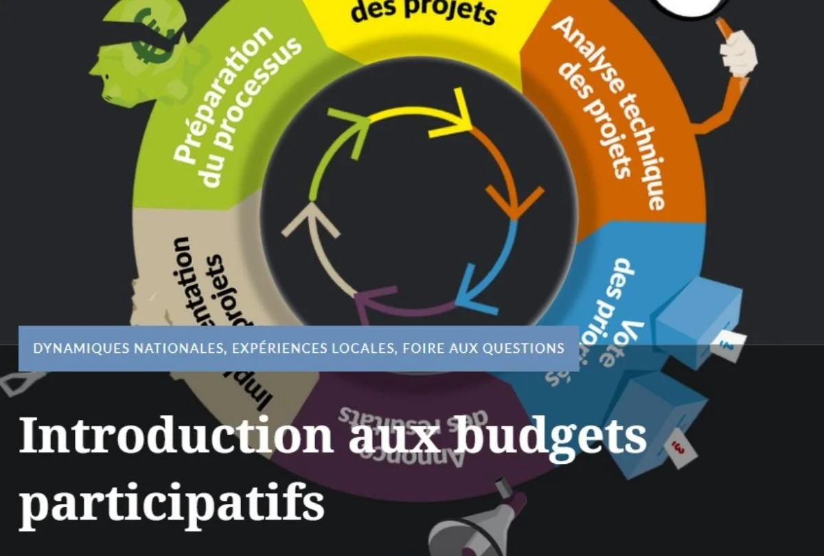 Introduction to Participatory Budgets