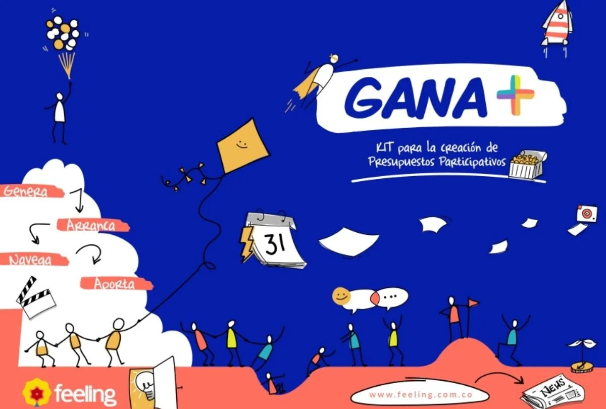 GANA+ (Win More) toolkit