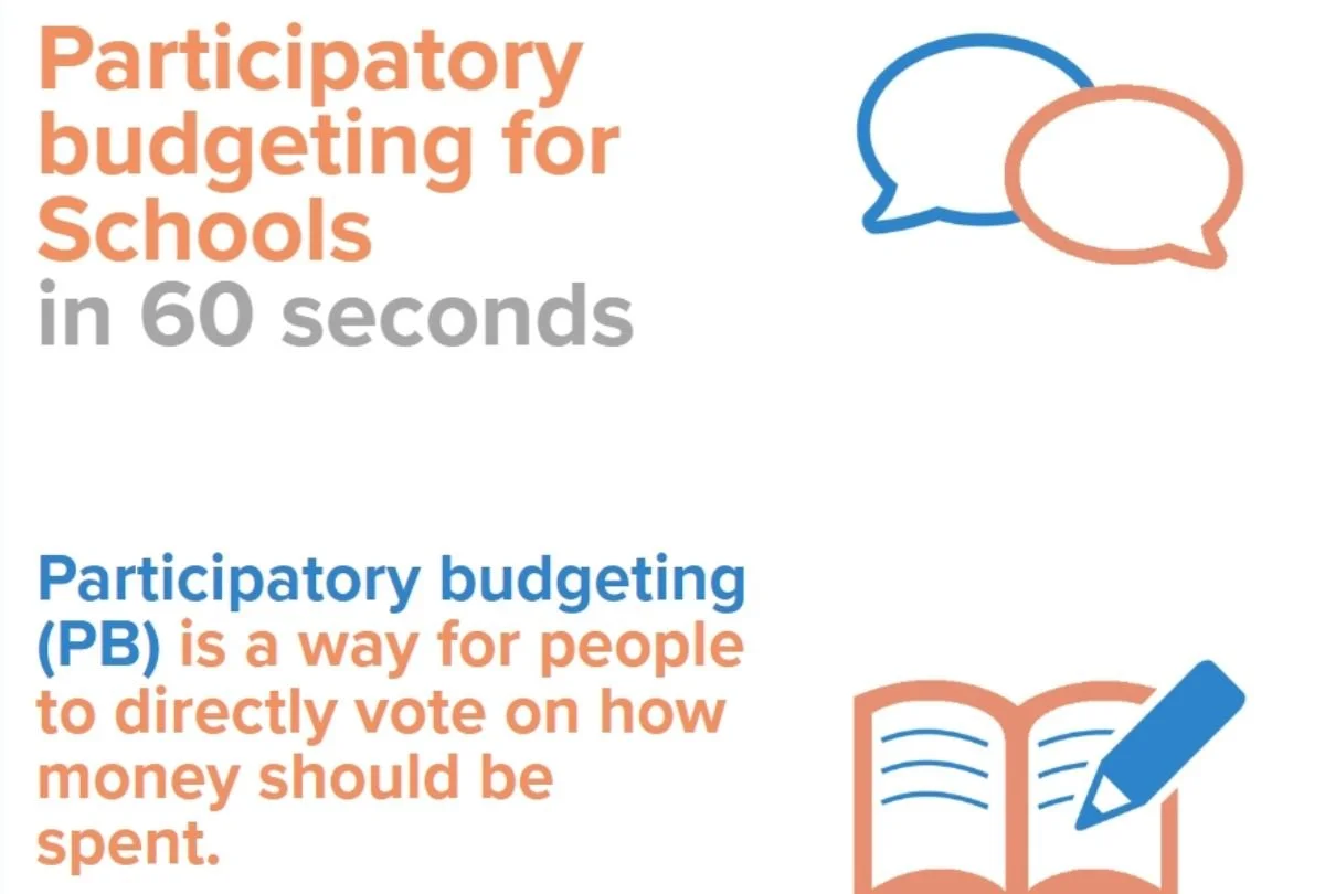 Participatory budgeting for schools