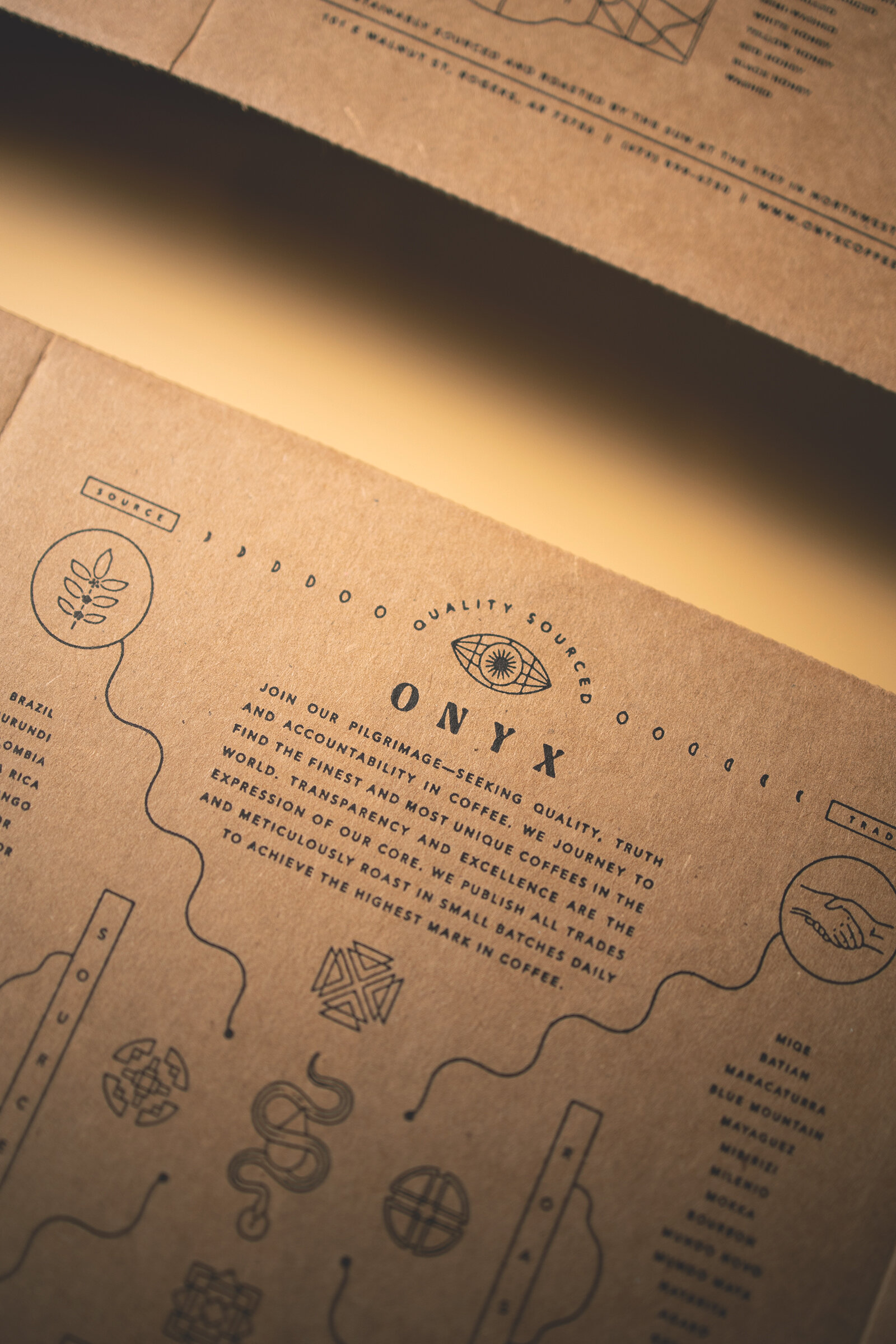 Intentional Design & The Evolution of the Onyx Brand – Onyx Coffee Lab