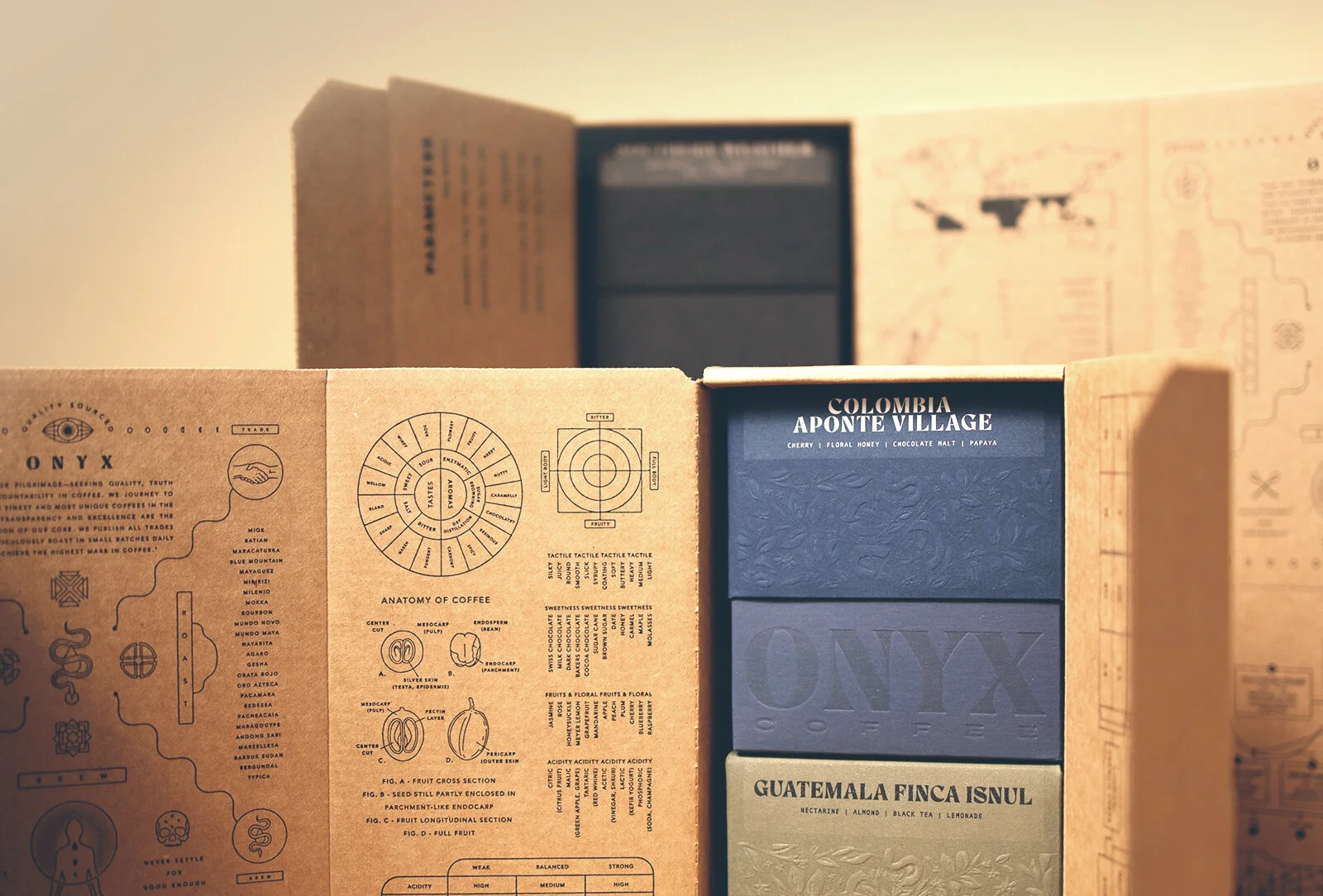 Onyx Coffee Lab — DESIGN IN COFFEE.