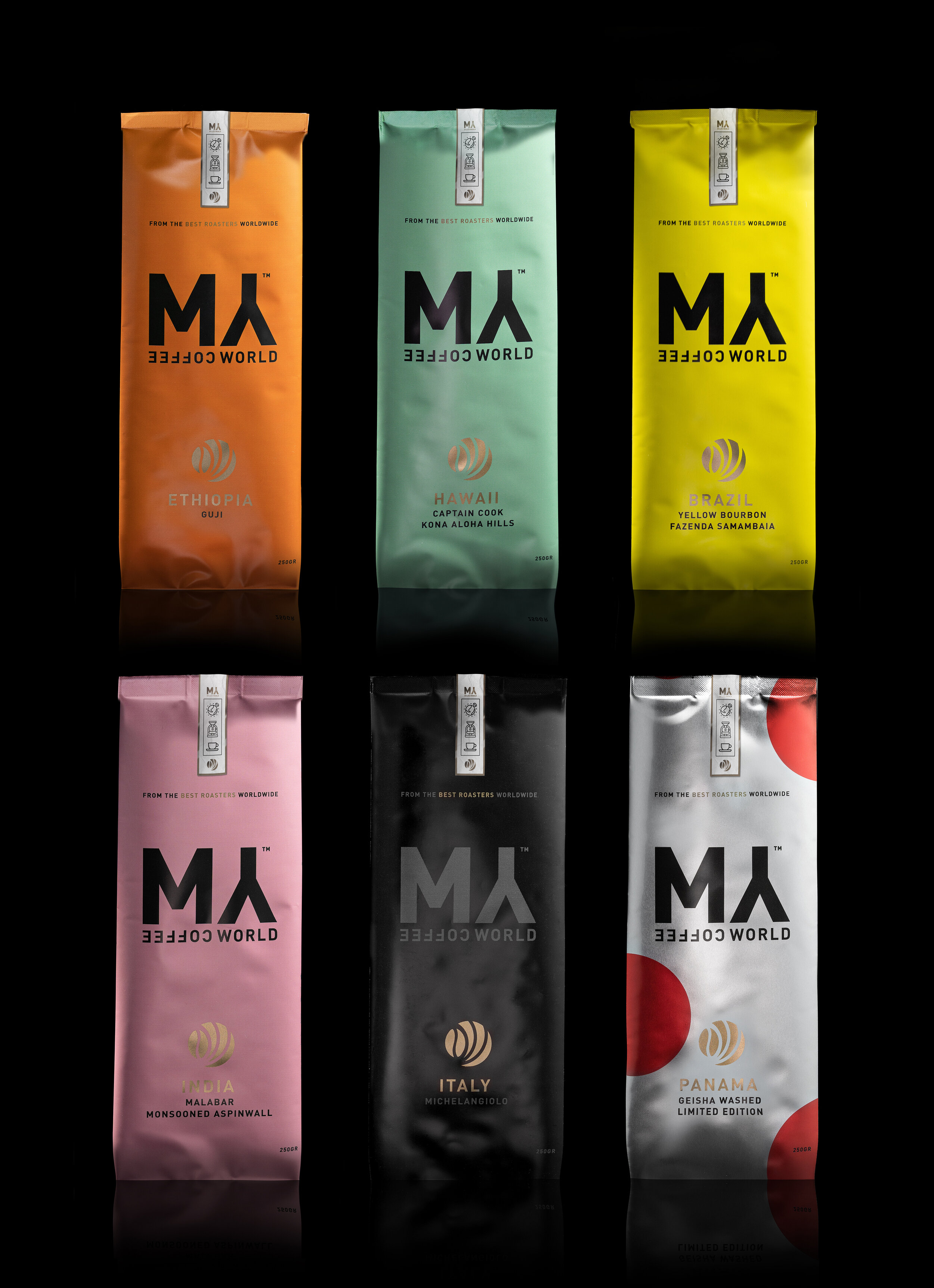 MYCOFFEEWORLD by PS Marketing Services