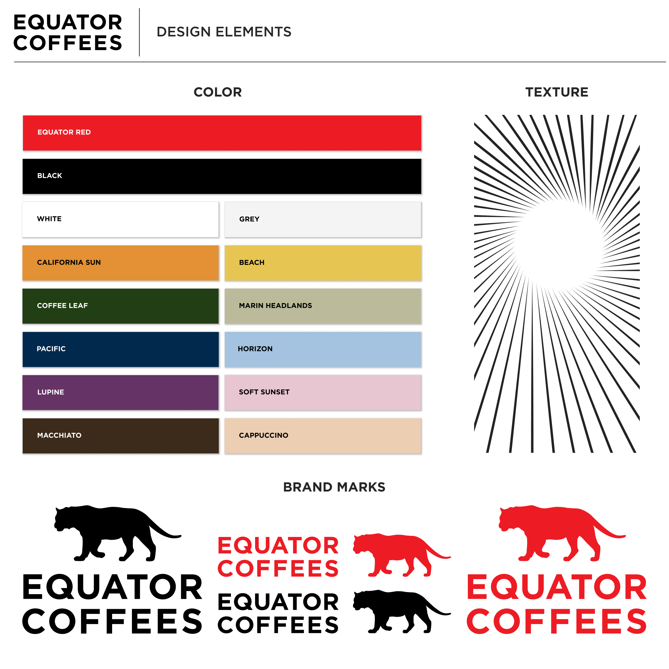 Equator Coffees