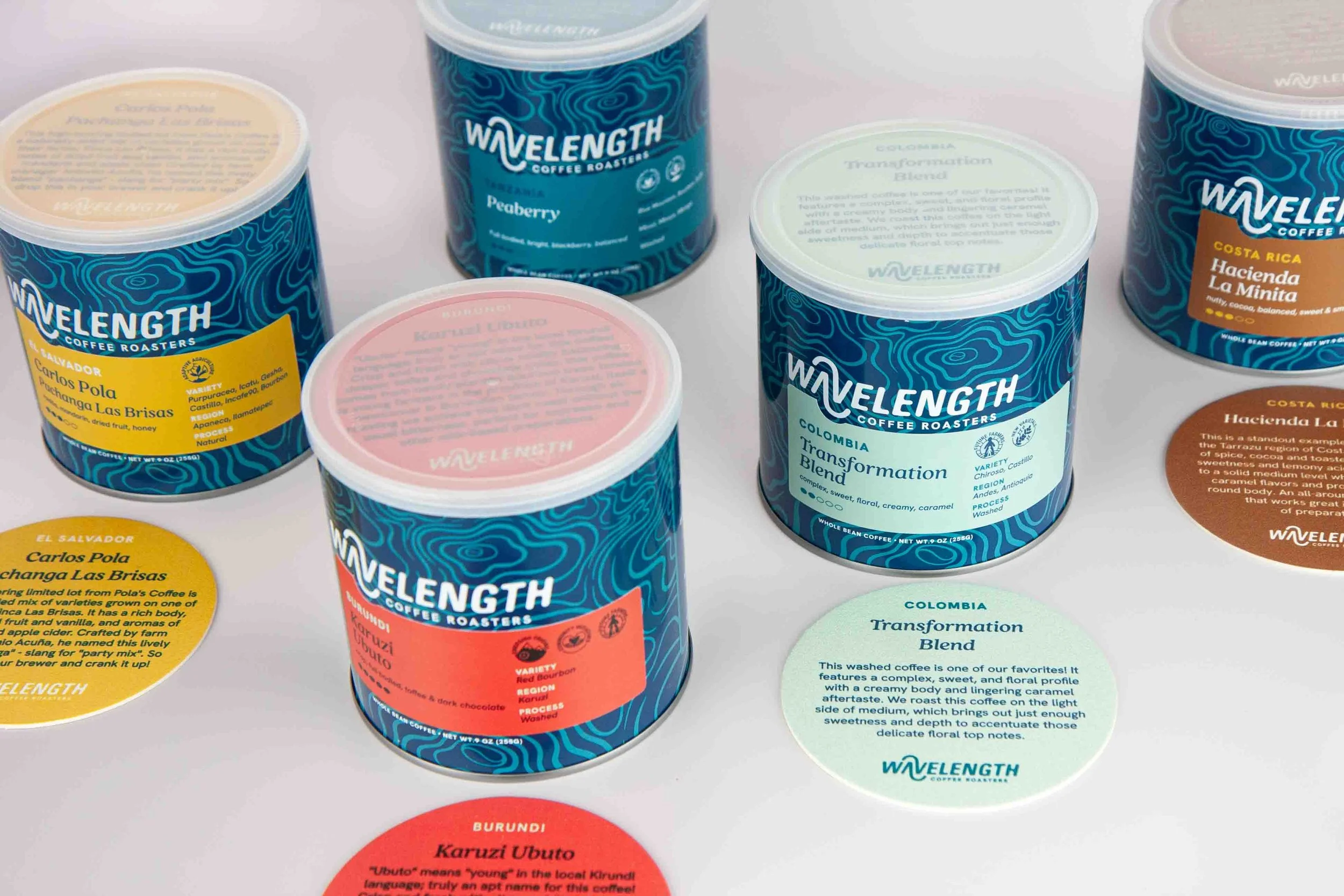 Wavelength Coffee Roasters