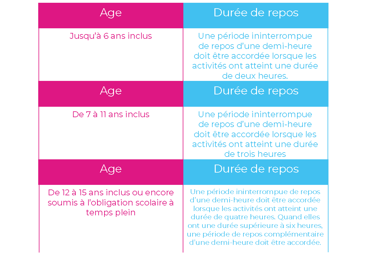 the-casting-kids-les-conditions-de-travail-en-france-et-en-belgique (2).png