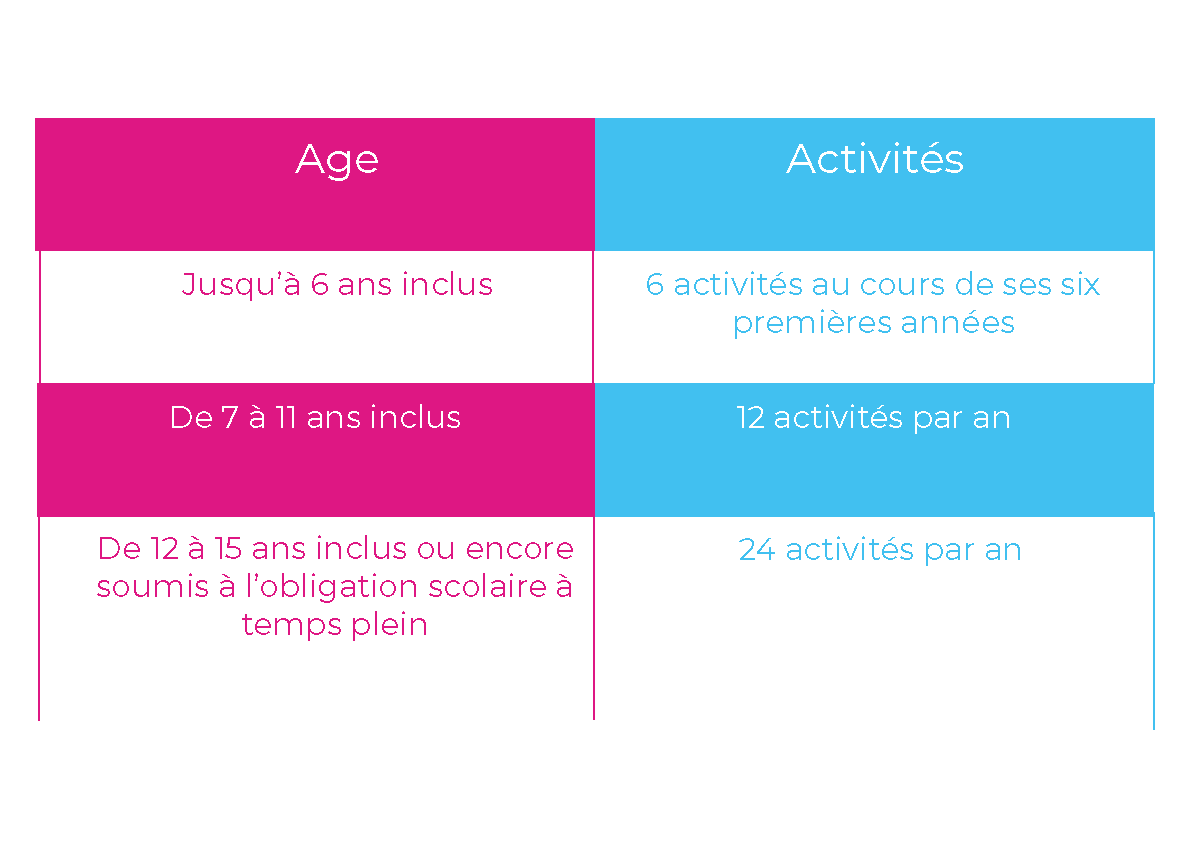 the-casting-kids-les-conditions-de-travail-en-france-et-en-belgique.png