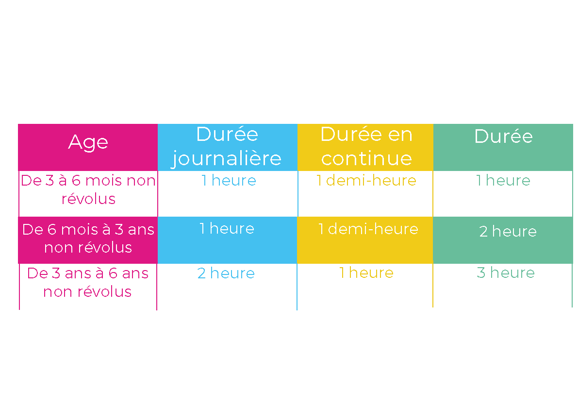 the-casting-kids-les-conditions-de-travail-en-france-et-en-belgique (4).png