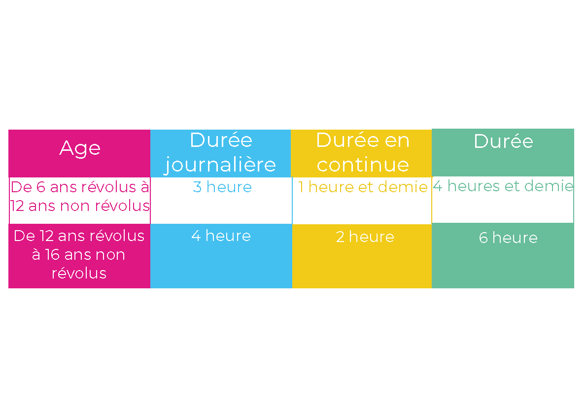 the-casting-kids-les-conditions-de-travail-en-france-et-en-belgique (5).png