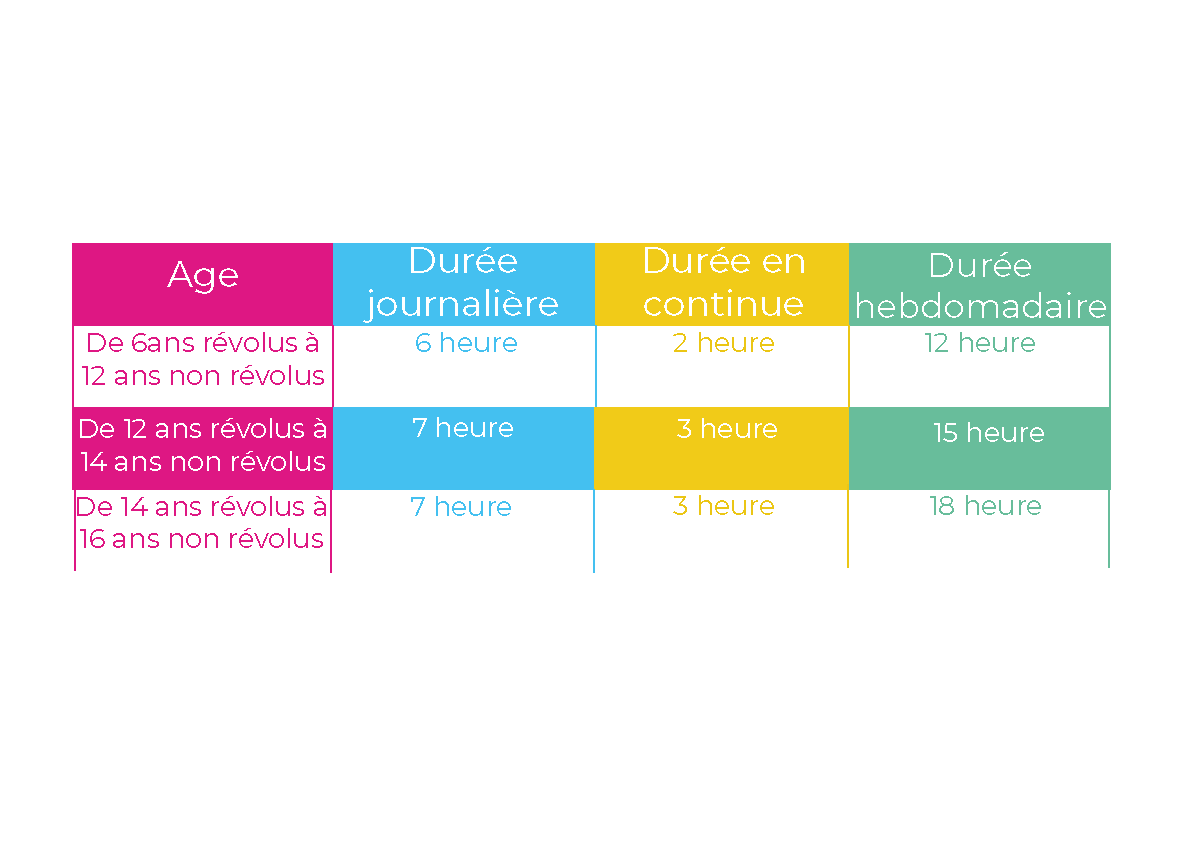 the-casting-kids-les-conditions-de-travail-en-france-et-en-belgique (6).png