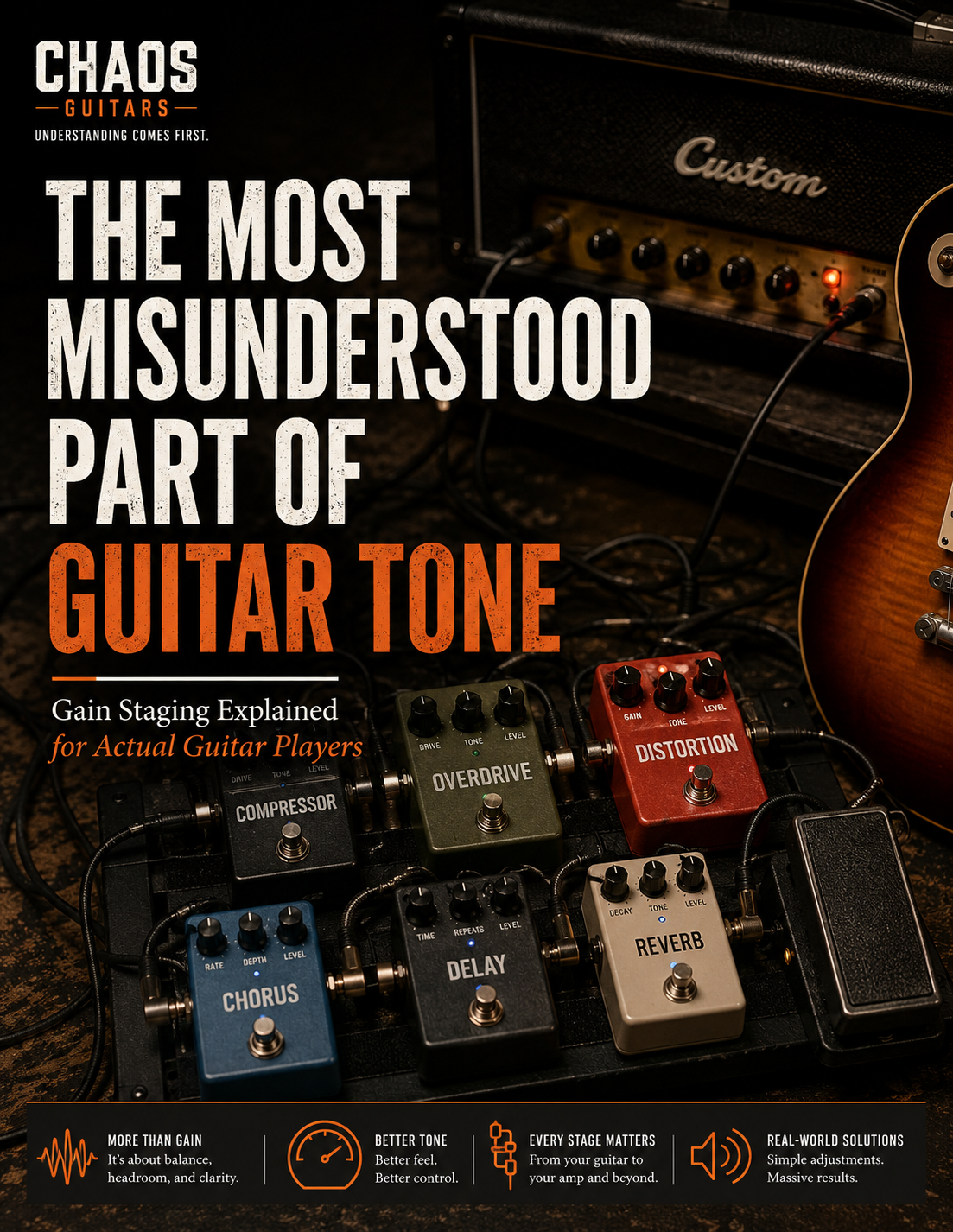 Gain Staging Explained