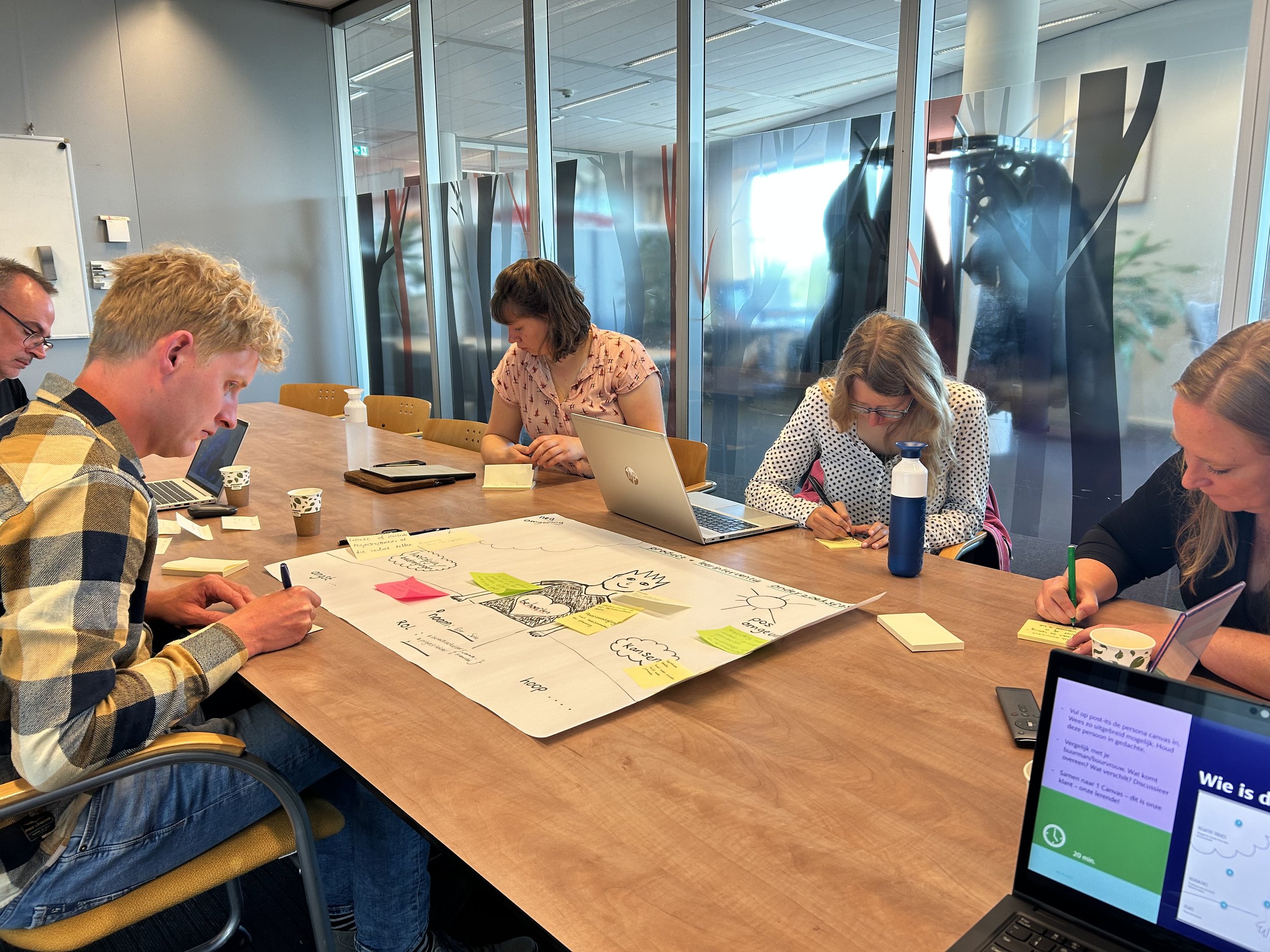 LC WUP - leerinterventie onderzoeksfase