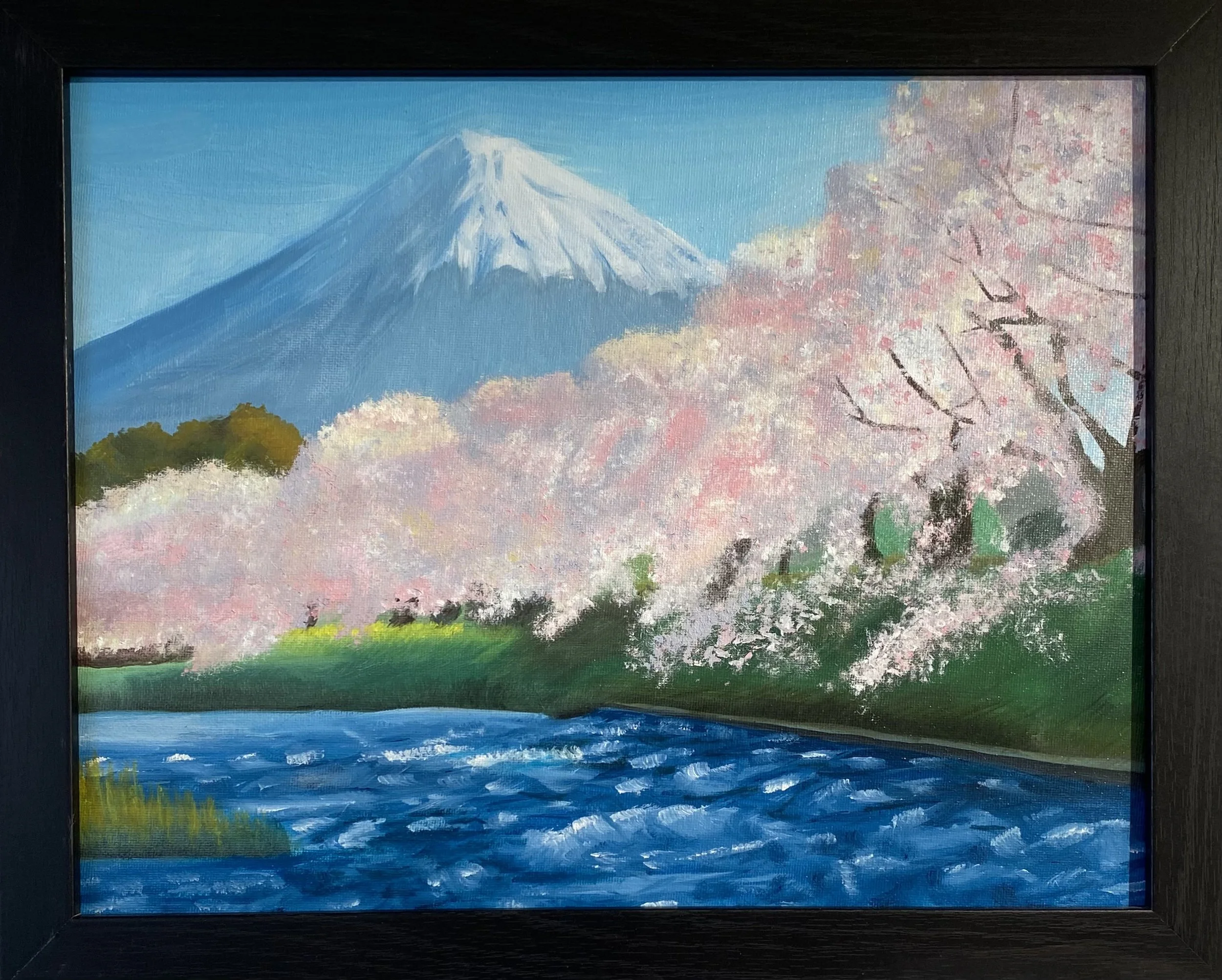 Analiz Merchant “Fuji’s Sakuras”