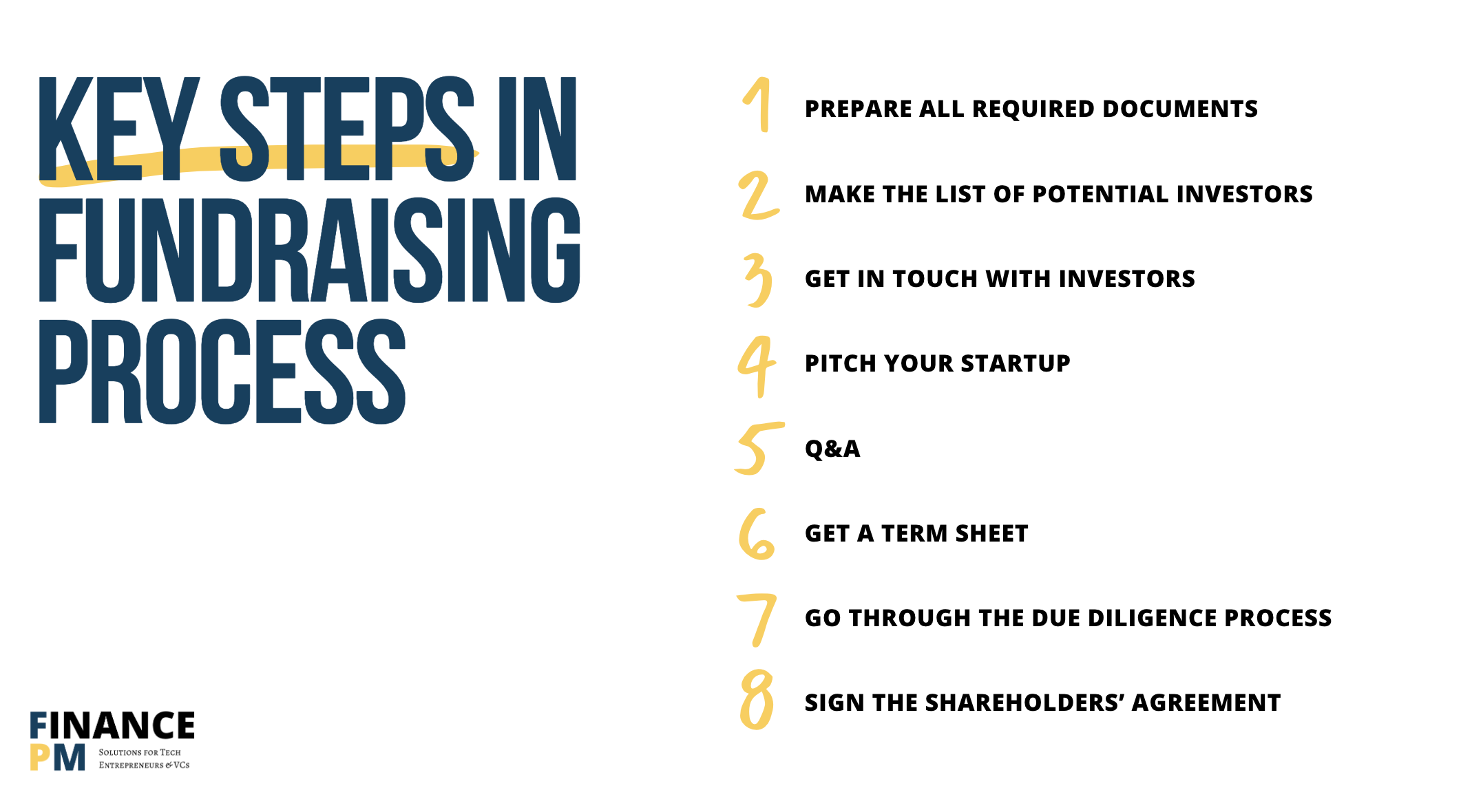 Fundrasiing Guide Fundraising Steps For Beginners – LQPPM