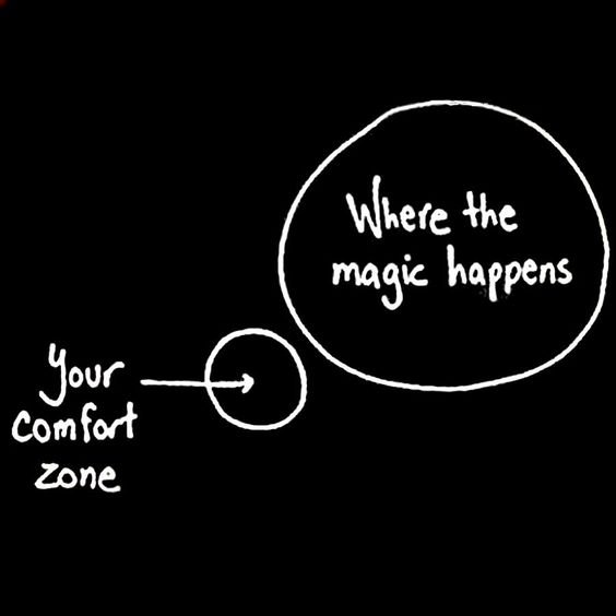 Comfort Zone: Fear, Learn, and Grow - Sutanto Notes