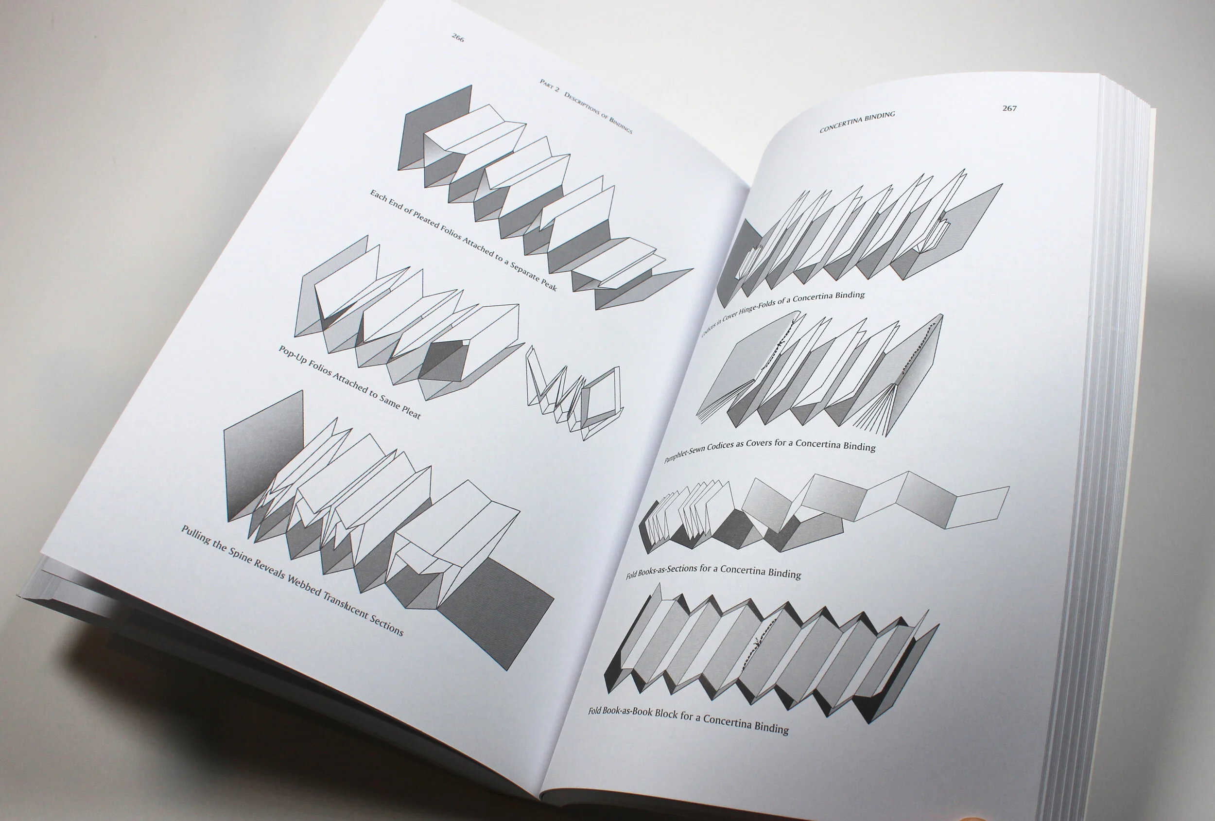 NonAdhesive Binding Book by Keith A. Smith — MCBA