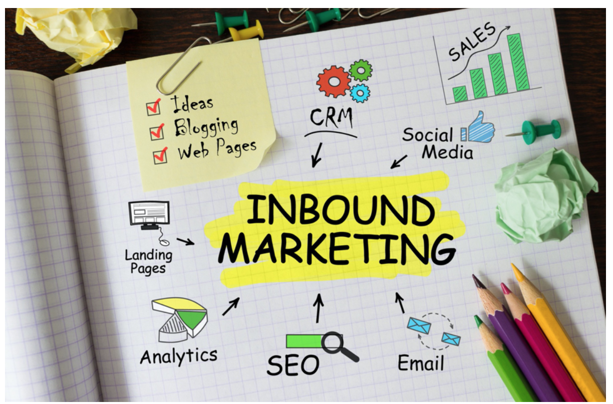 Digital Marketing Terms: What is the Difference Between Inbound and Digital Marketing?
