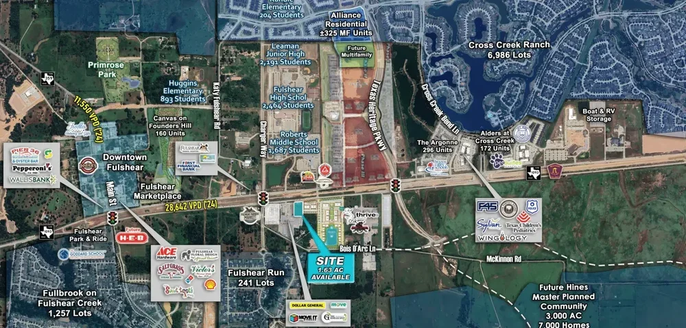 Fulshear, TX Pad Site