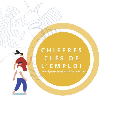 Les chiffres clés de l'emploi - Mars 2021