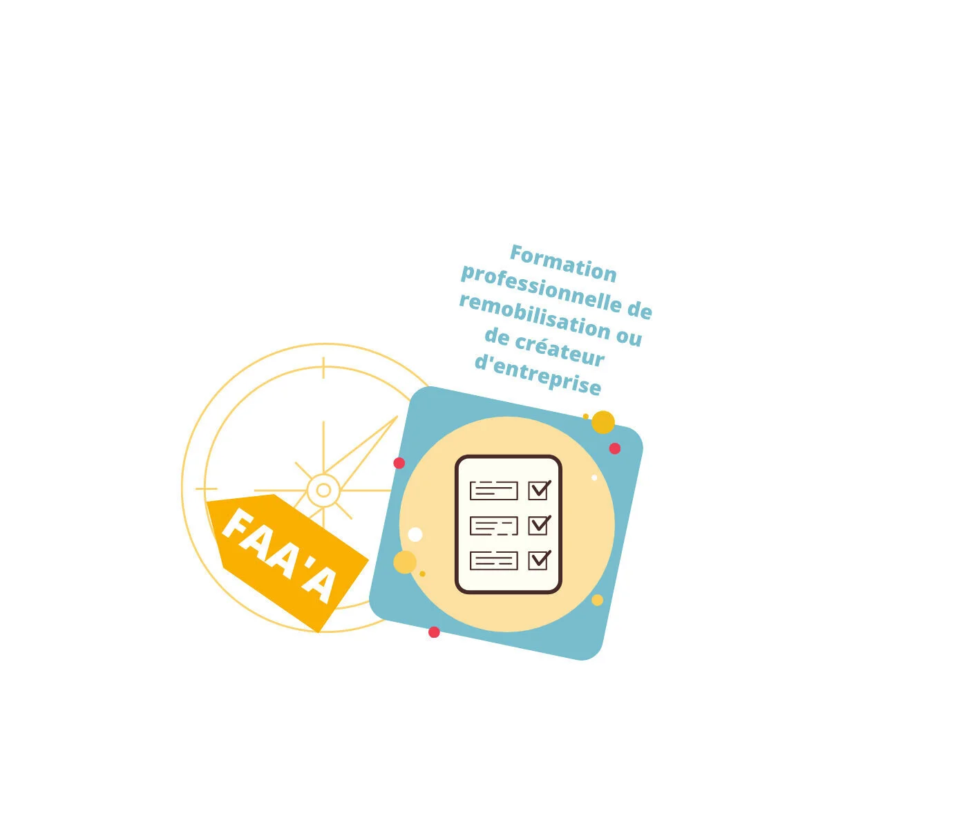 Nouveau sur FAA'A - Formationde remobilisation professionnelle (EPIP) 