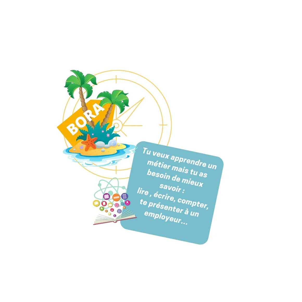 FORMATION PROFESSIONNELLE (EPIP) A BORA BORA 