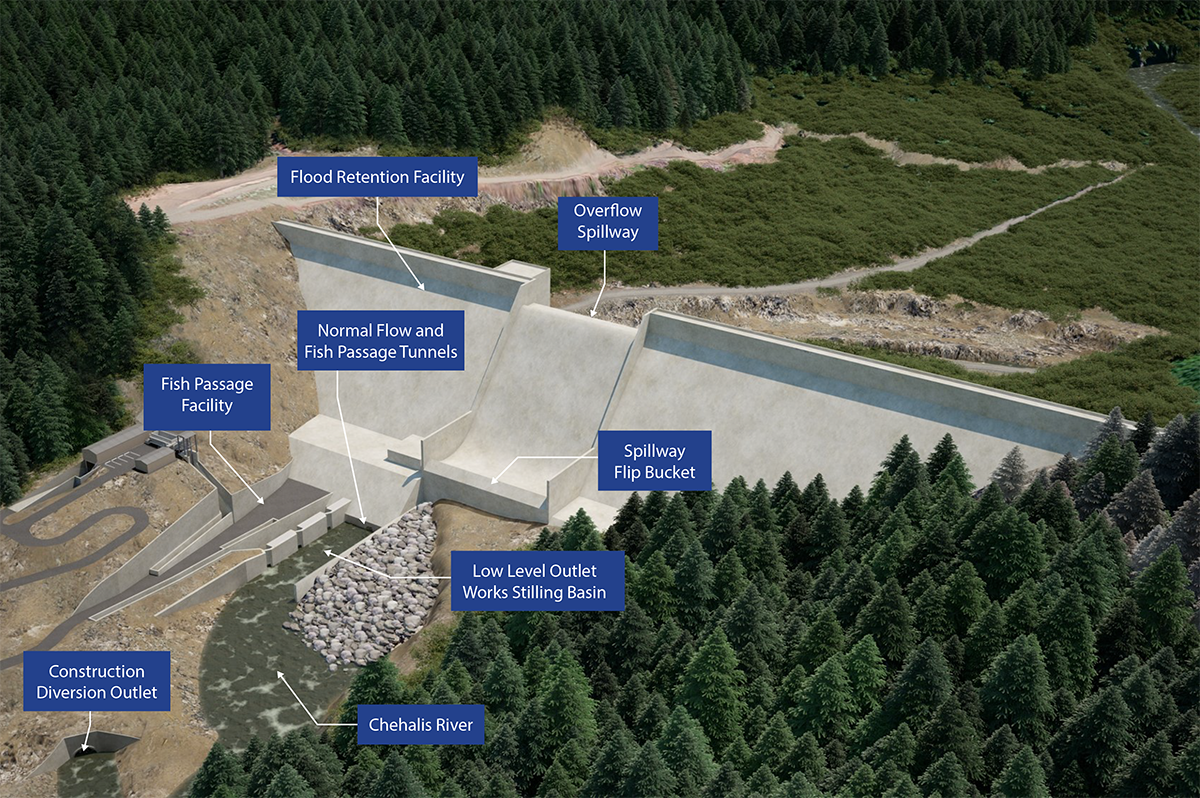 Governor Inslee Directs WA State Agencies to Cease Chehalis Dam Efforts