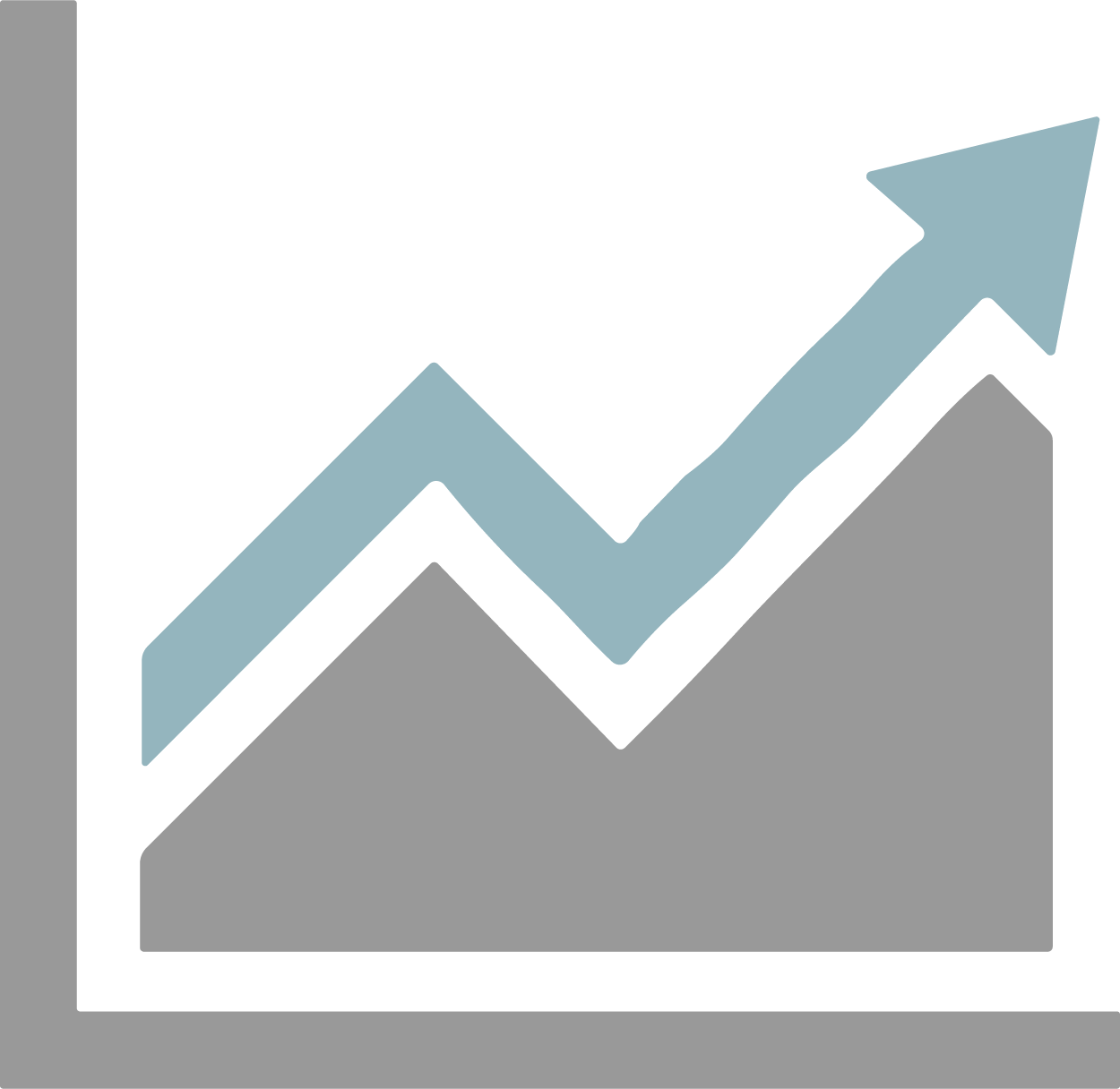 Chart with arrow pointing upwards