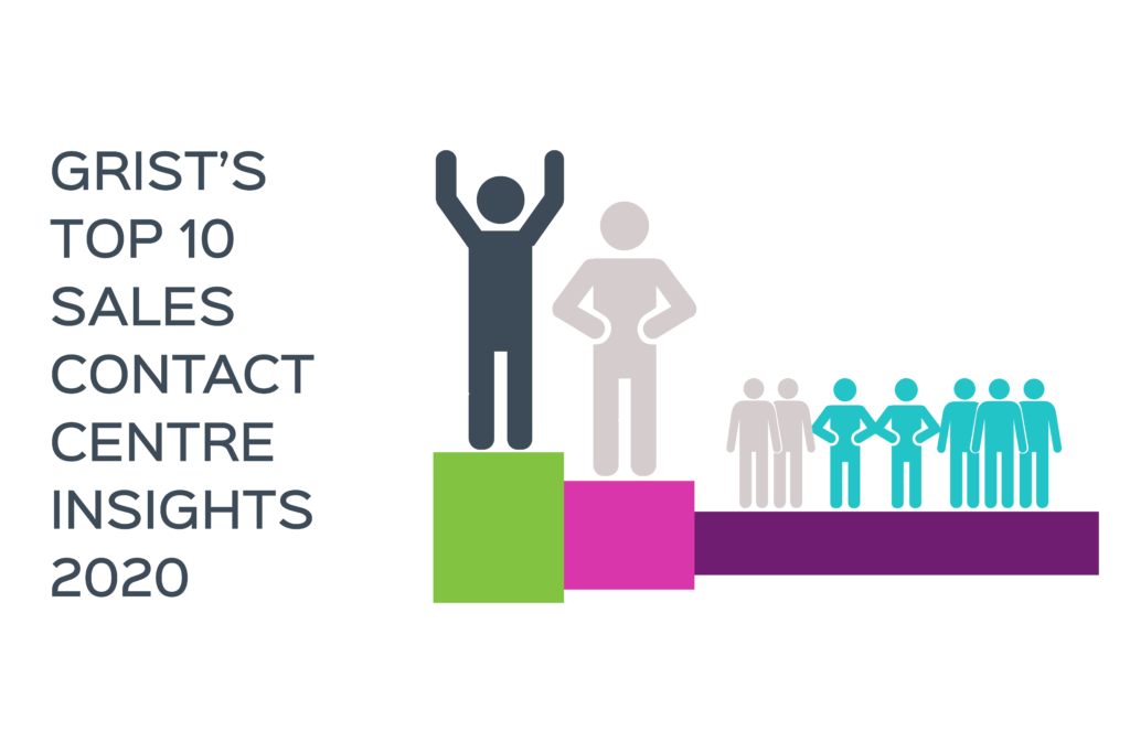 GRIST’s Top 10 sales contact centre insights