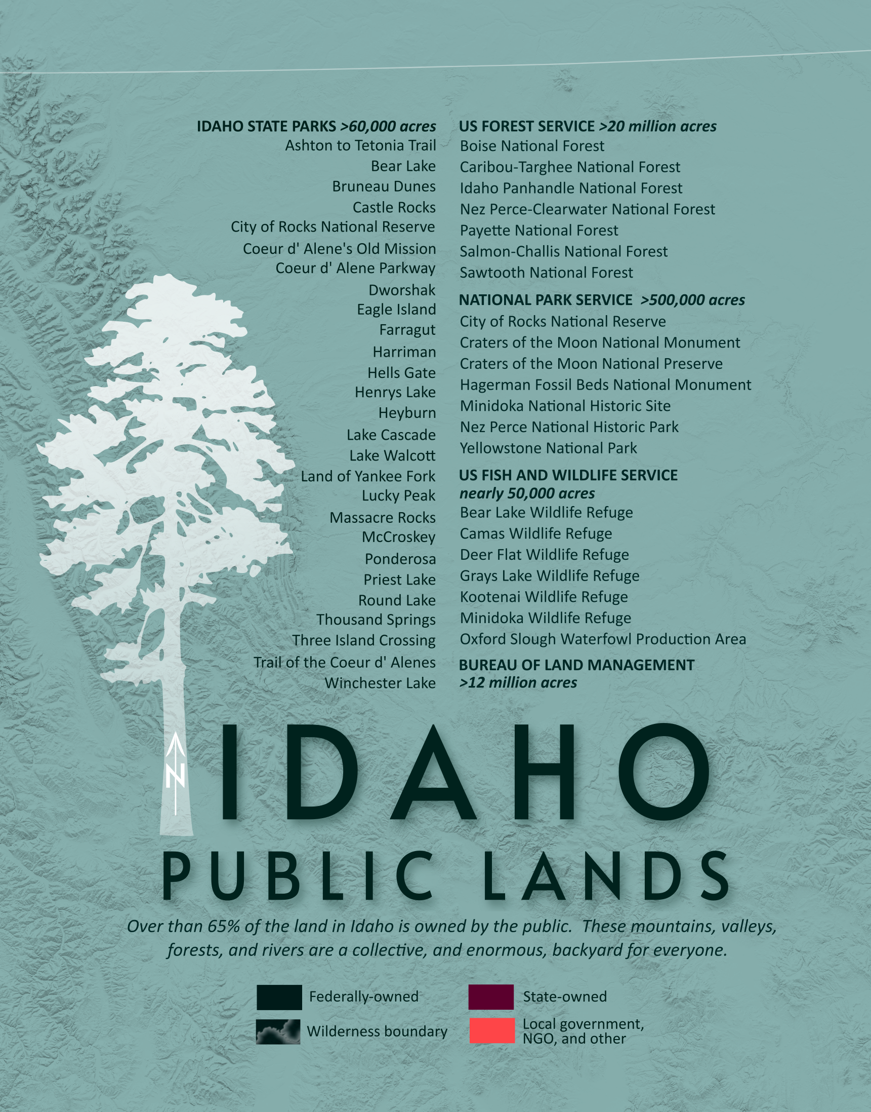 IDPublicLands_Close2.png