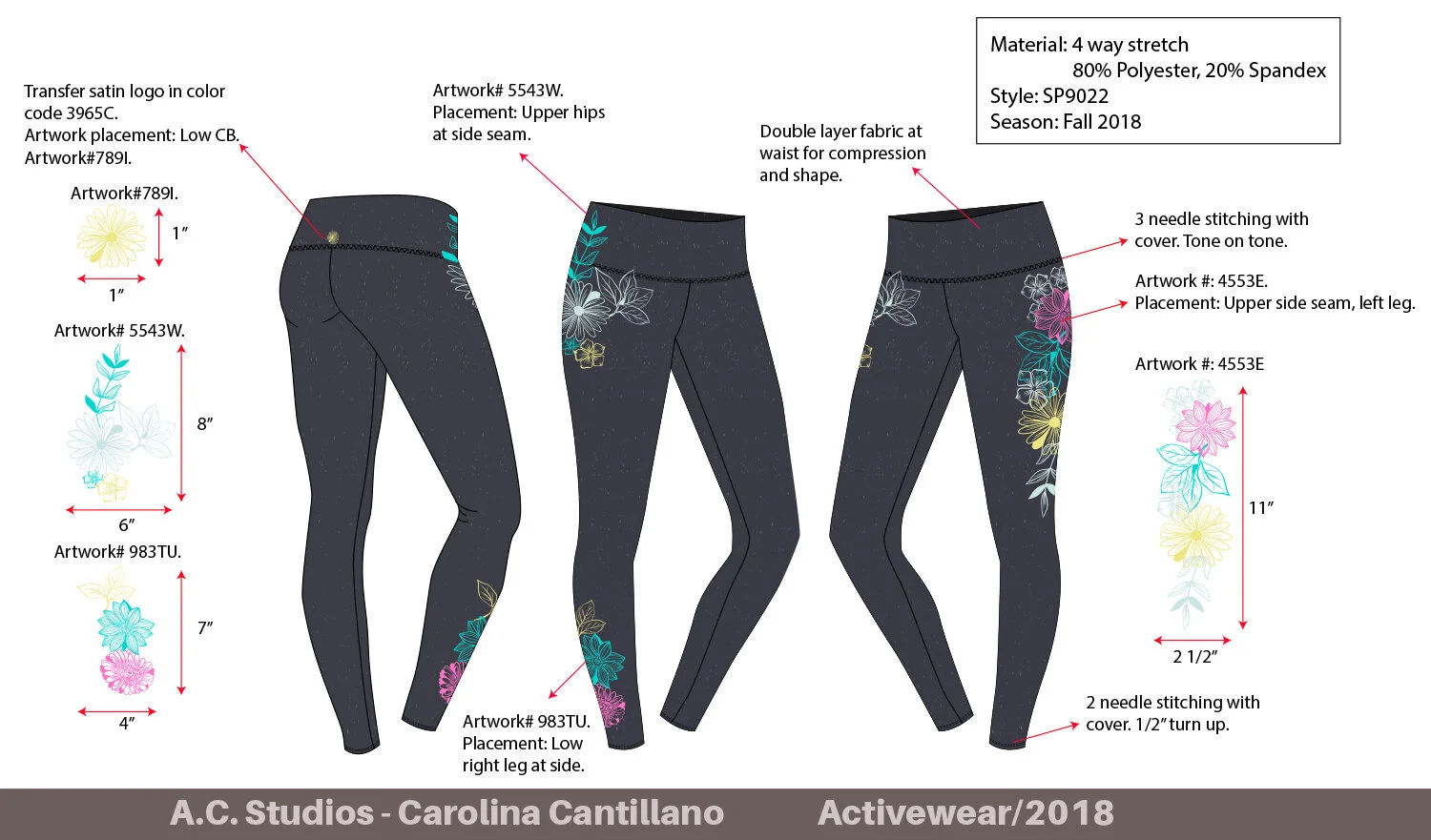 Sportswear & Activewear
