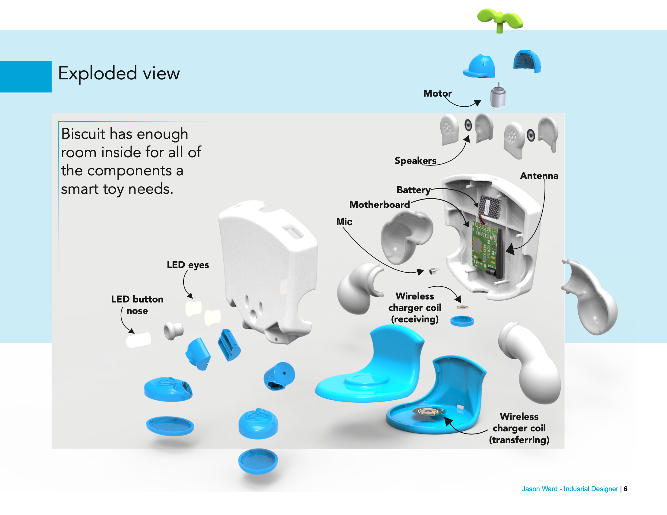 Screen Shot 2021-07-09 at 4.15.12 PM.png