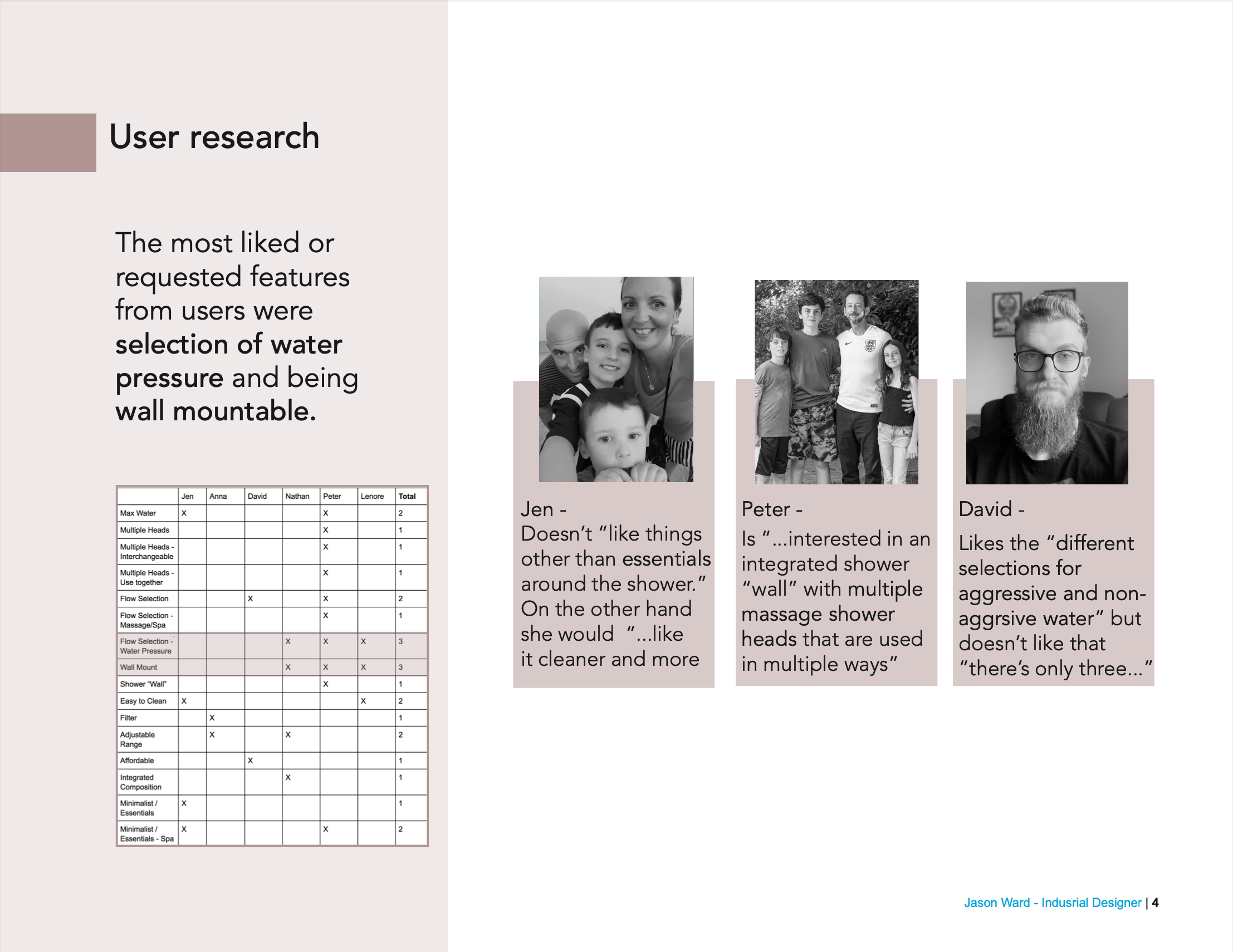 Screen Shot 2021-07-09 at 4.06.44 PM.png