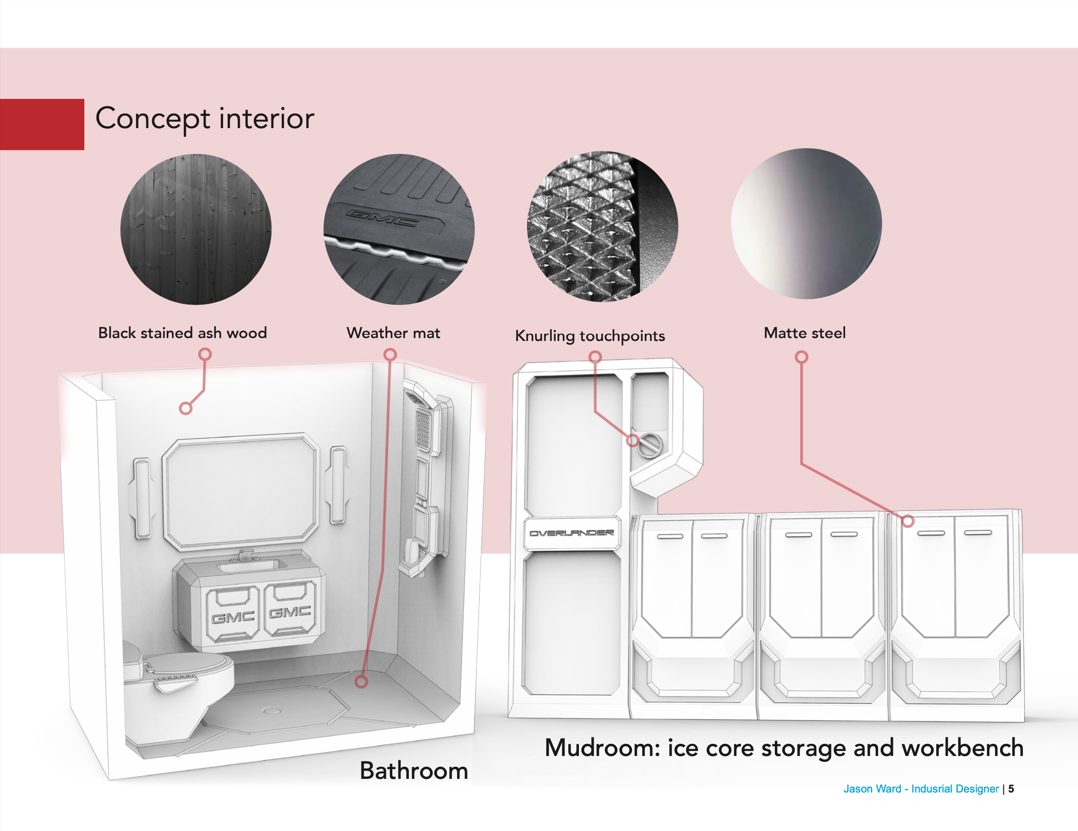 Screen Shot 2021-07-09 at 4.33.32 PM.png