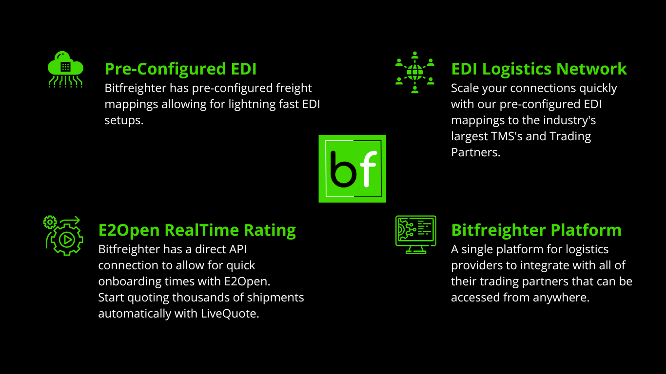 BF | EZ Loader — bitfreighter