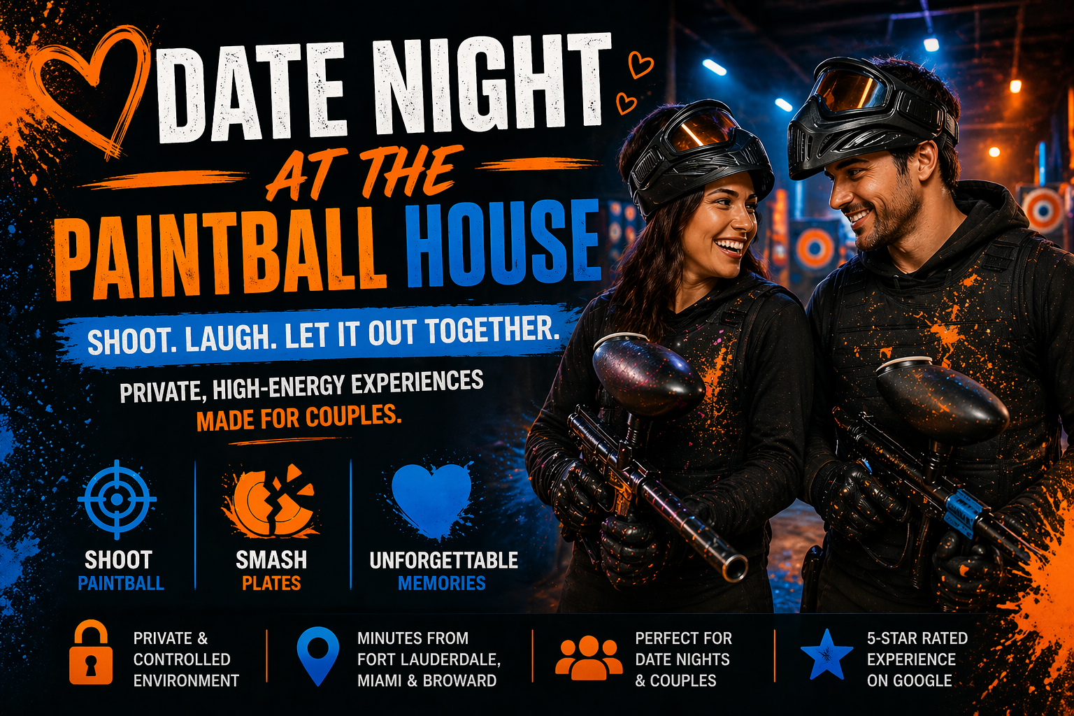 A promotional poster for a couple's outdoor paintball date night at the paintball house, featuring a smiling woman and man in paintball gear with helmets, holding paintball guns, with target practice background. Text highlights shooting, smashing, and unforgettable memories, and mentions private controlled environment, location info, suitability for couples, and positive reviews.