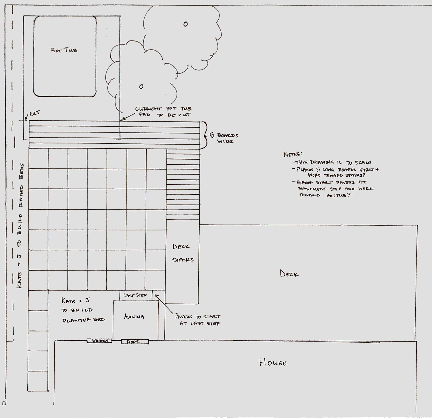 W23: Design for Following 3 Images