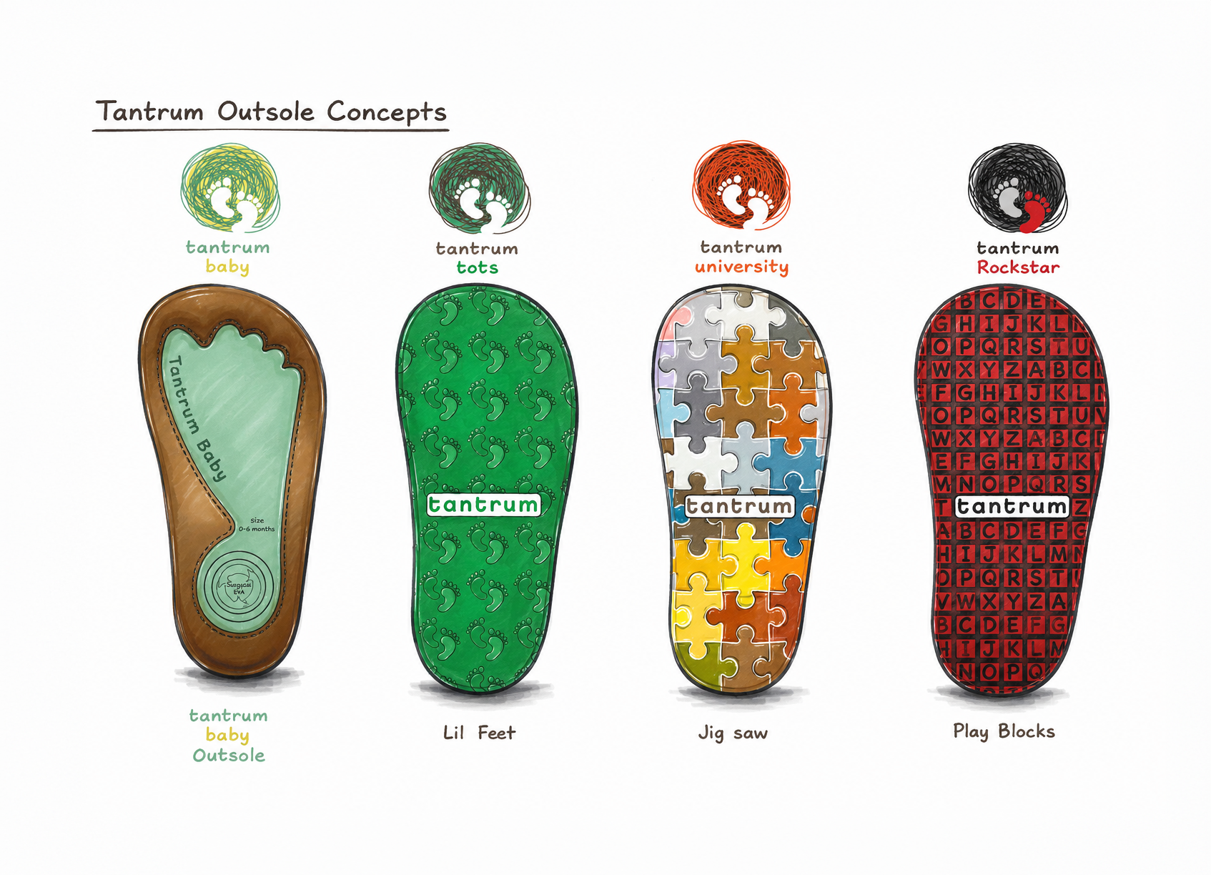 outsole concepts.png