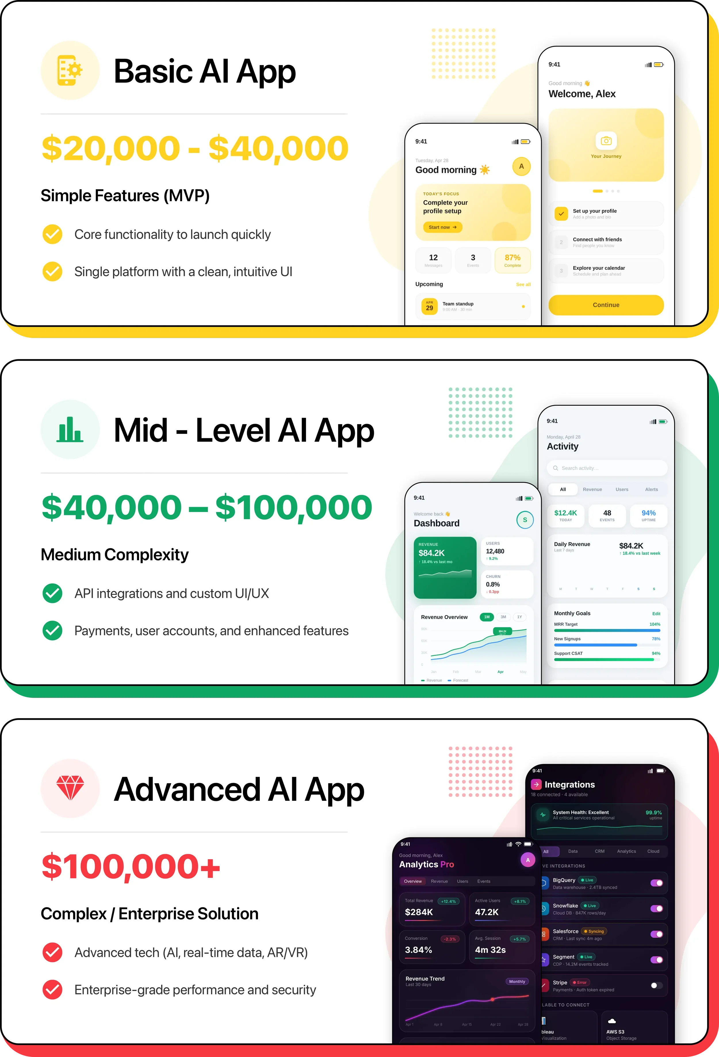 Apps Pricing