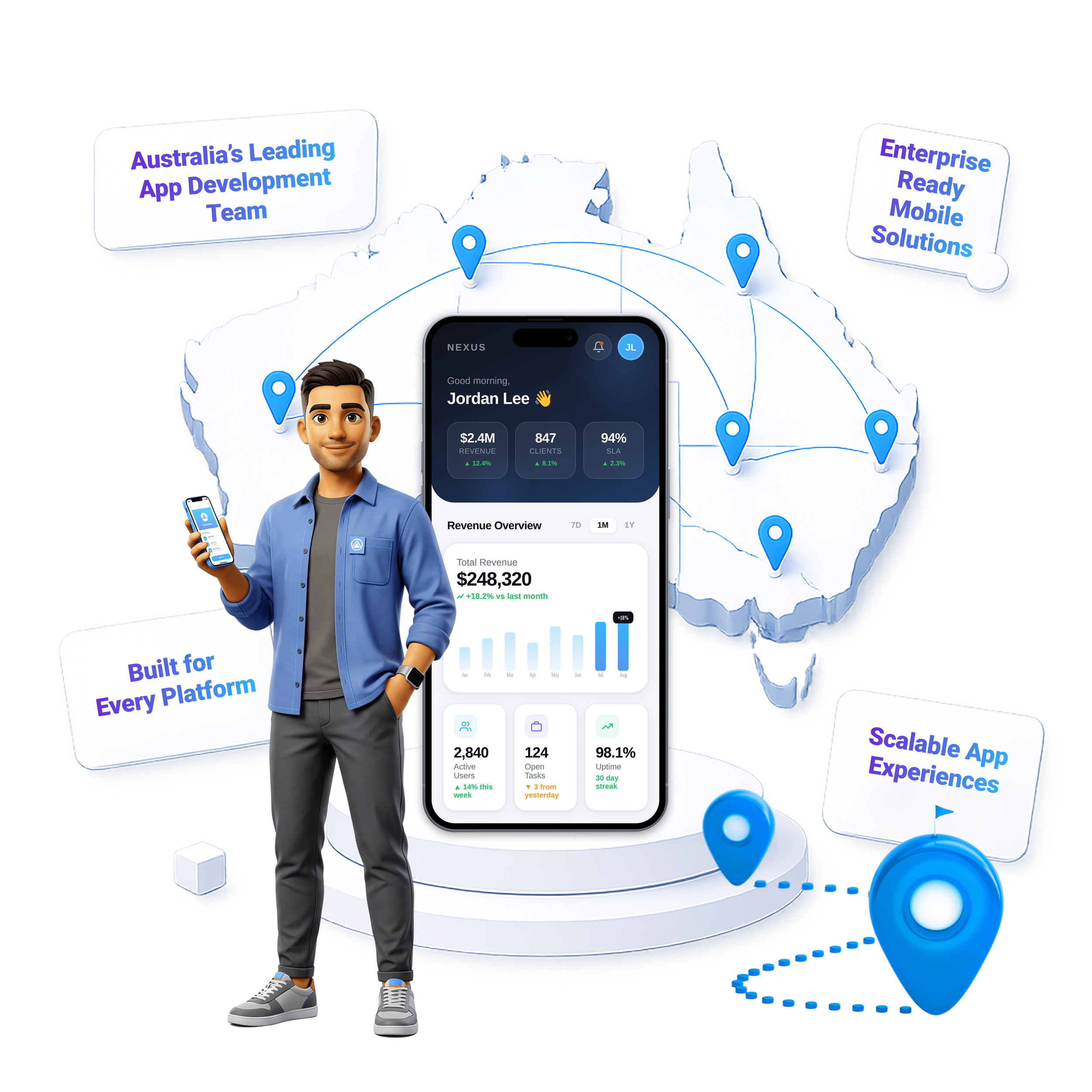 Mobile App Development Company Australia | Free Consultation — Elegant ...
