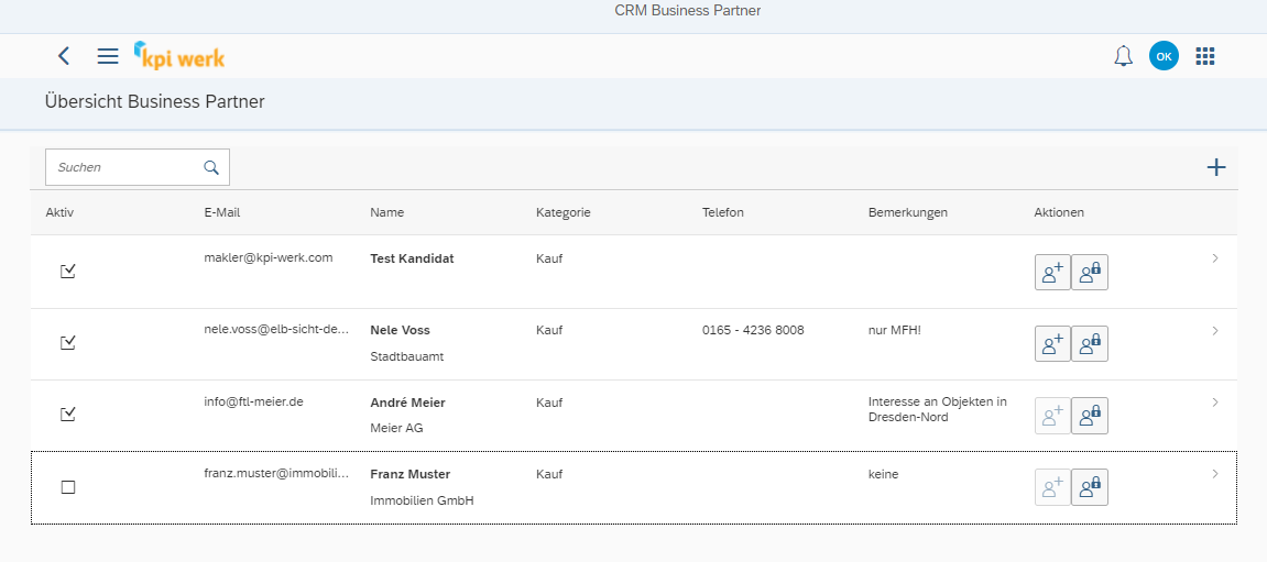 CRM_Uebersicht_kpi werk.png