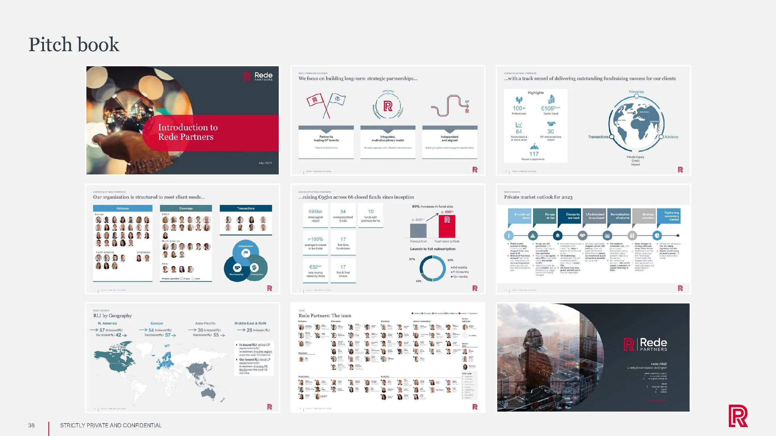 Rede Creative Overview 2026_Page_38.jpg