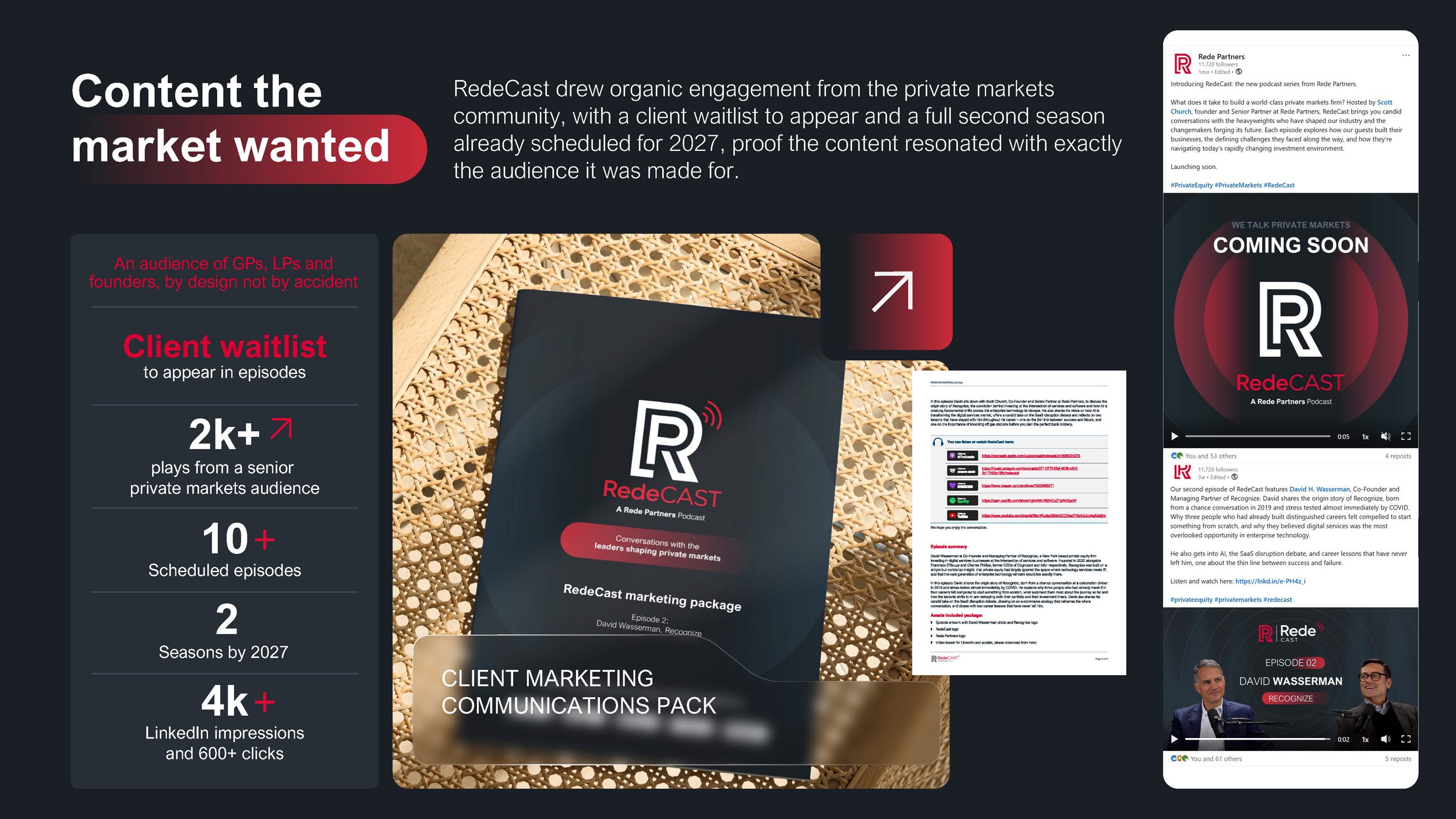 RedeCast Building an Owned Voice in Private Markets Overview_Page_08.jpg