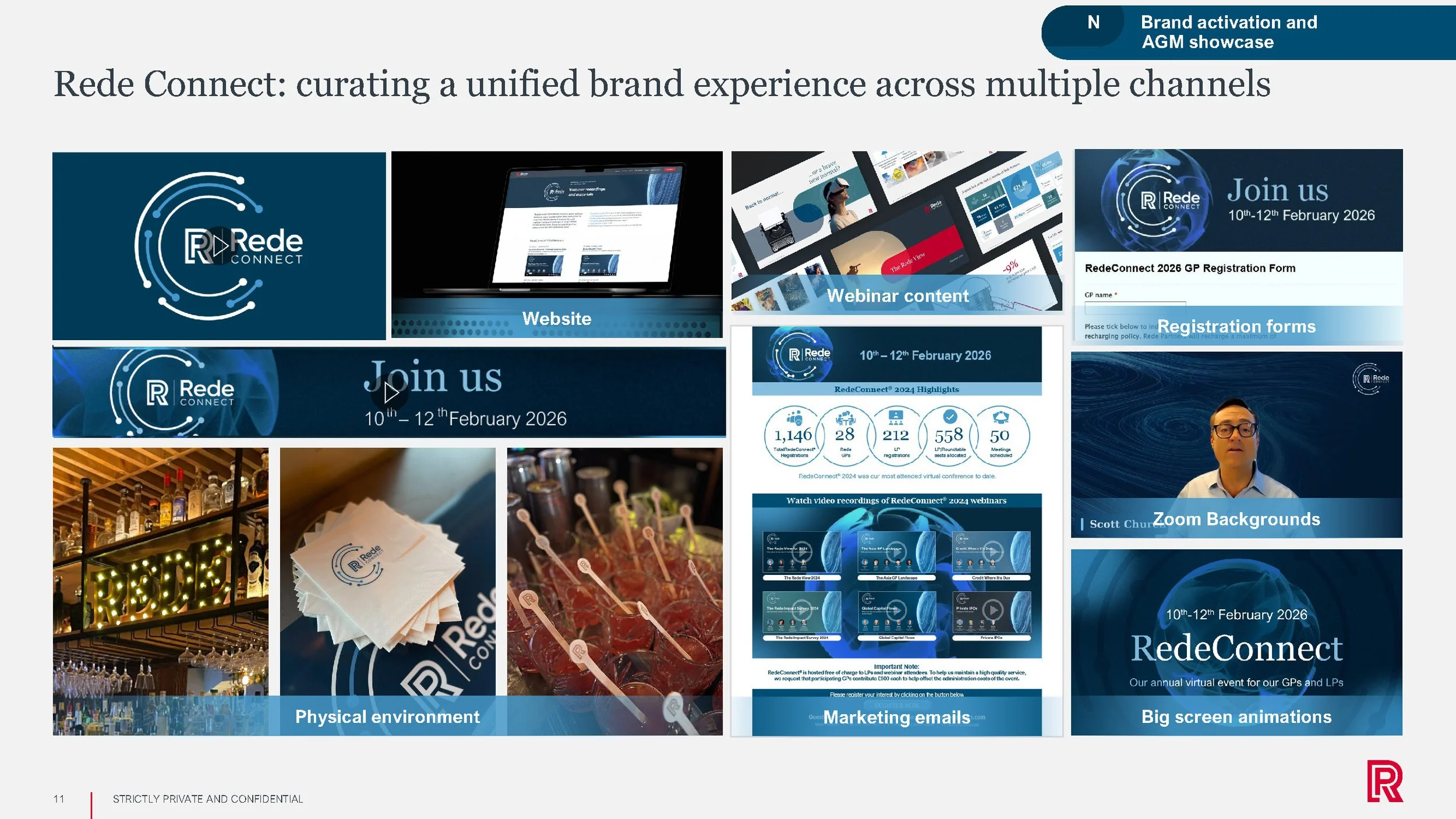 Rede Creative Overview 2026_Page_11.jpg